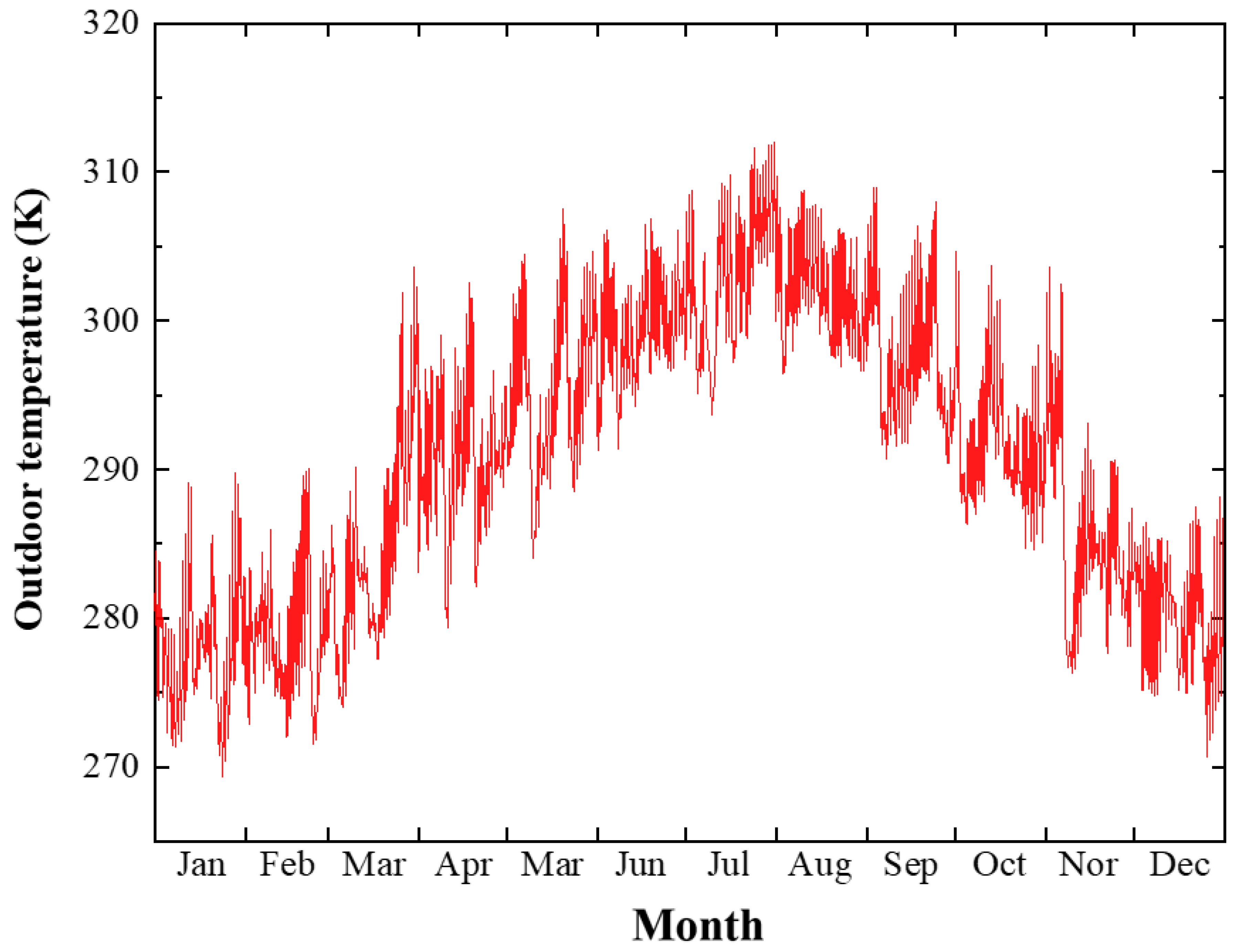 Energies 17 04613 g002