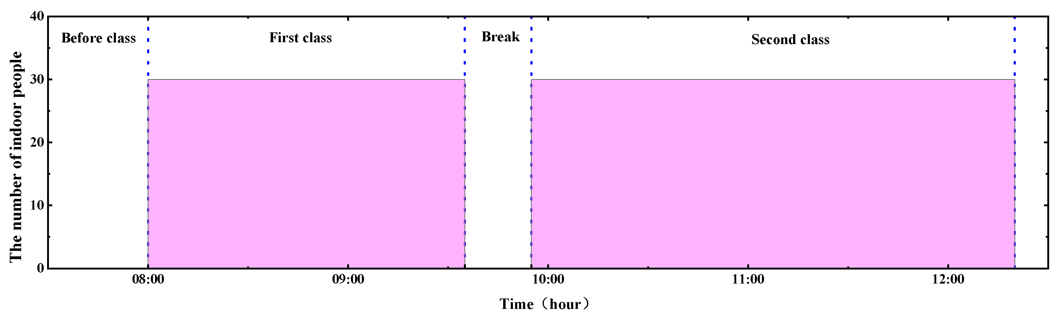 Energies 17 04613 g005