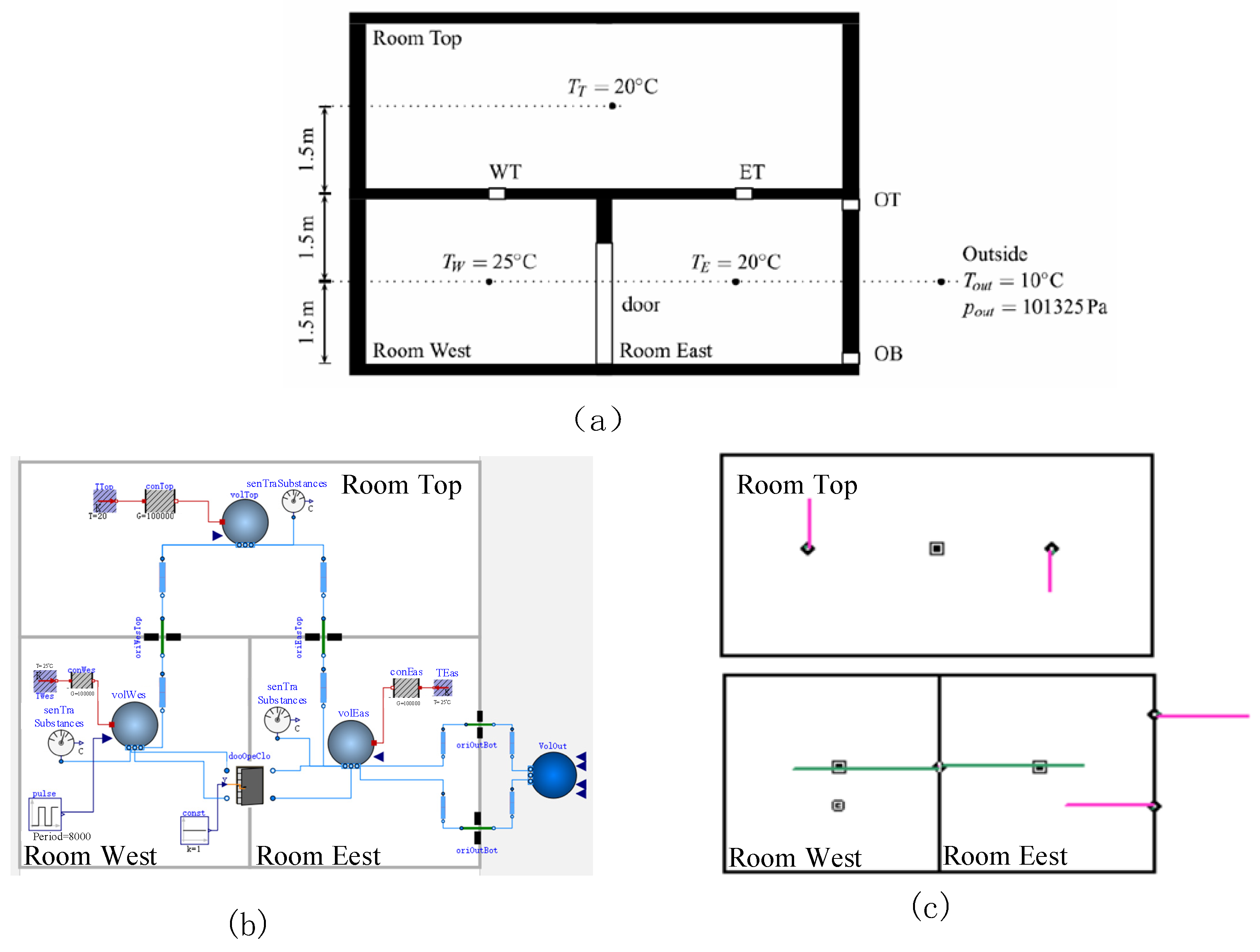 Energies 17 04613 g007
