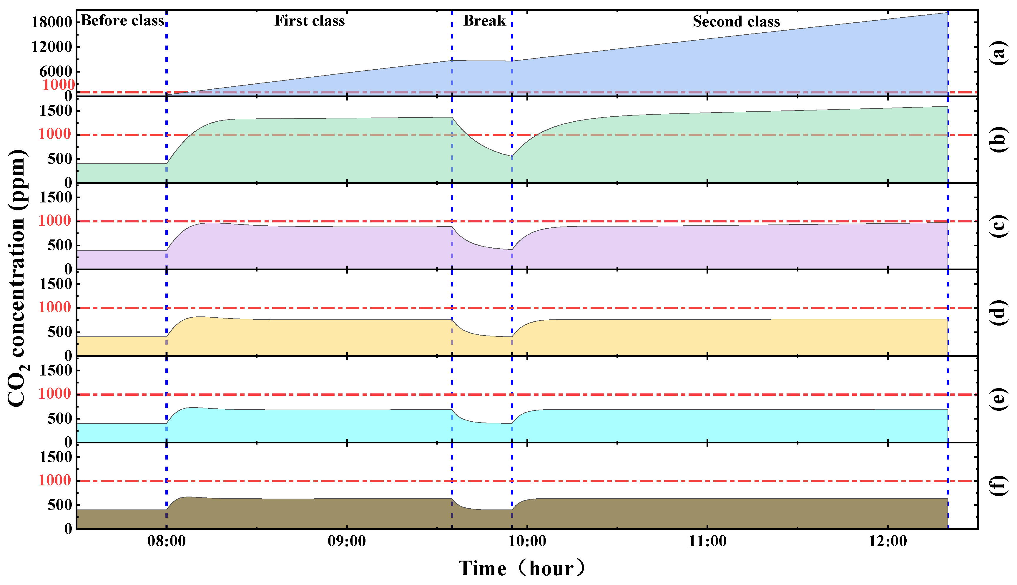 Energies 17 04613 g010