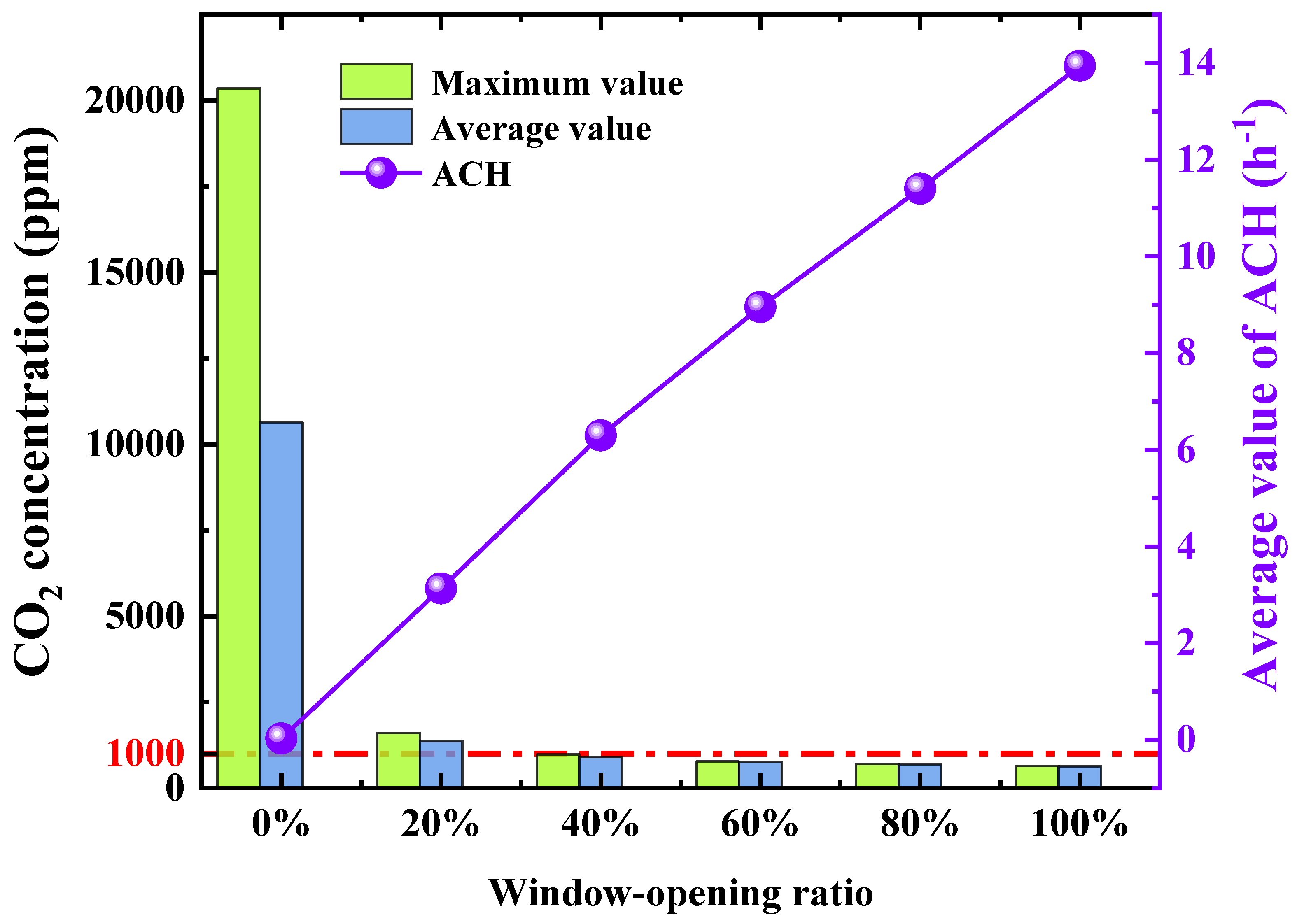 Energies 17 04613 g011