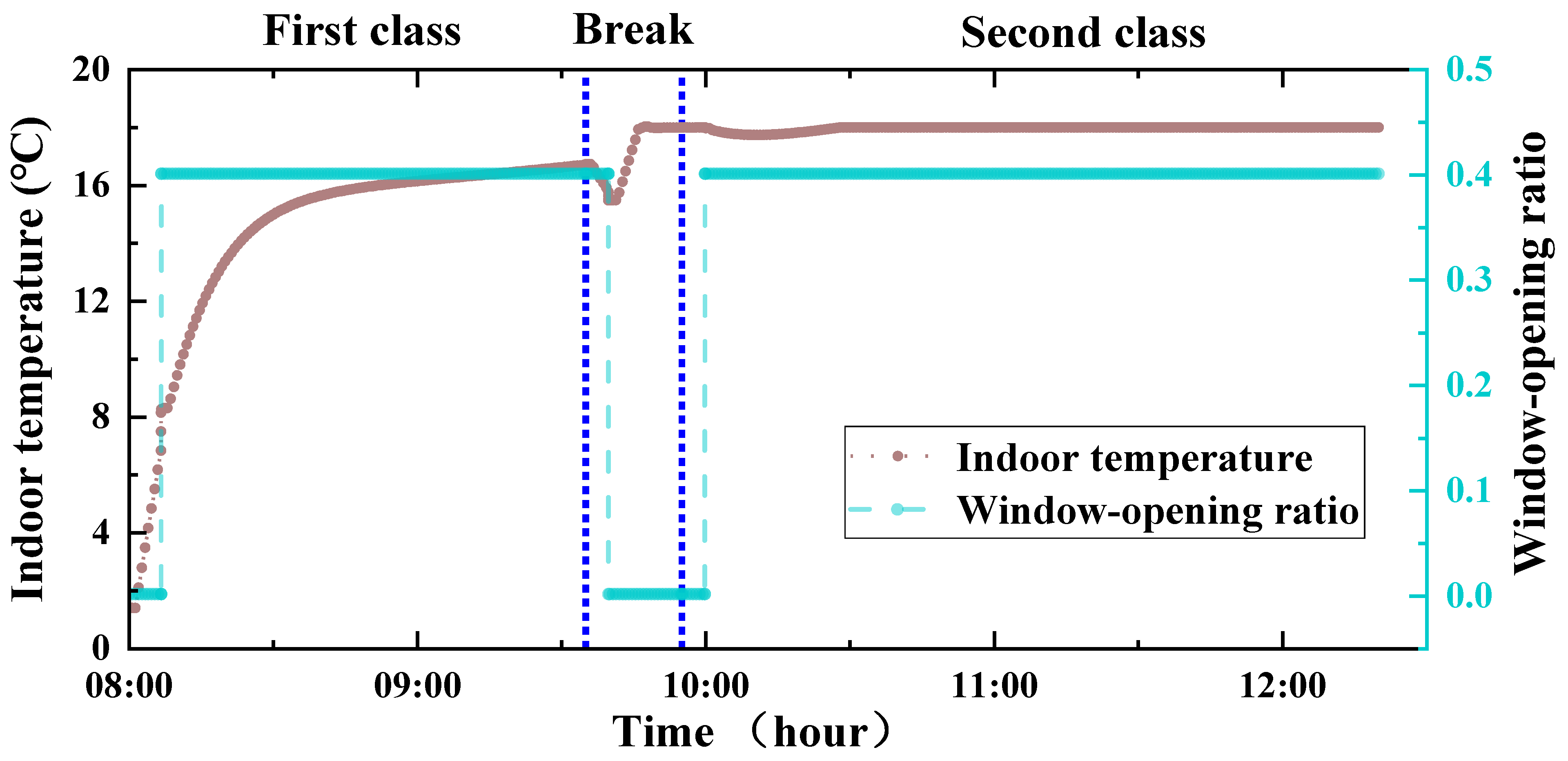 Energies 17 04613 g015