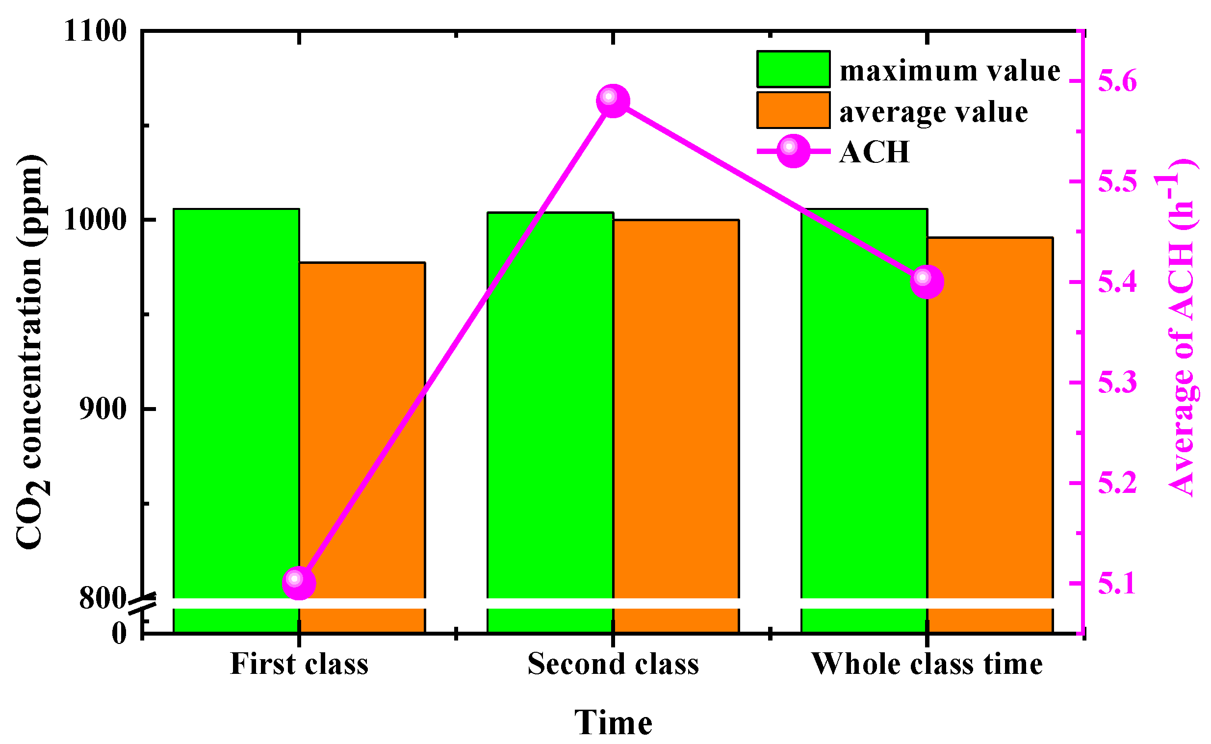 Energies 17 04613 g017
