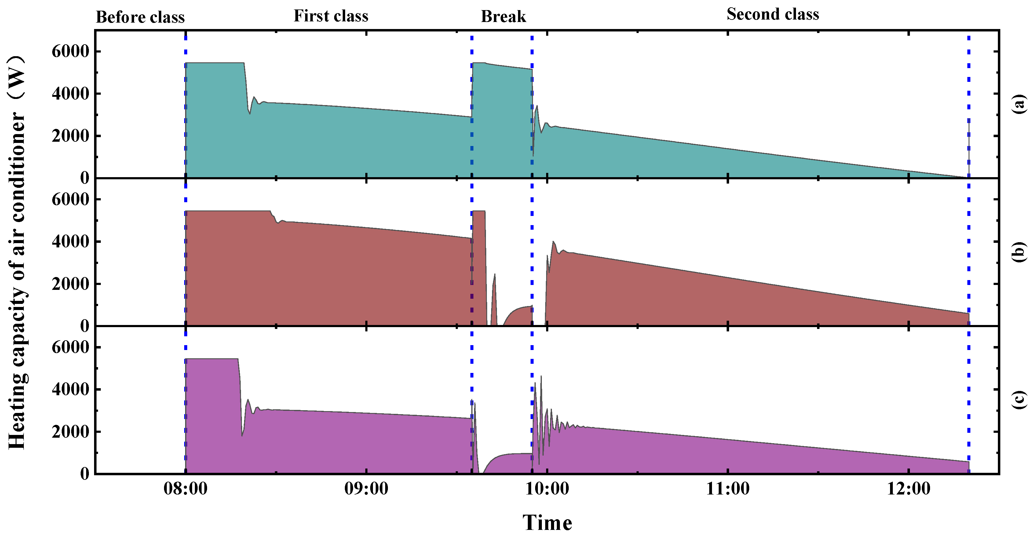 Energies 17 04613 g024
