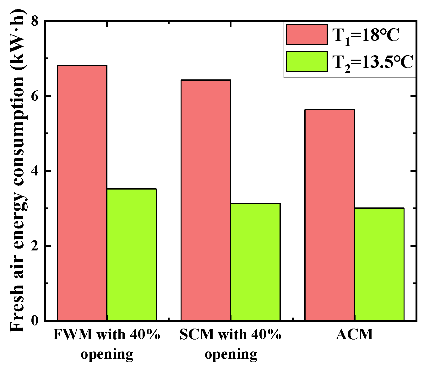 Energies 17 04613 g025
