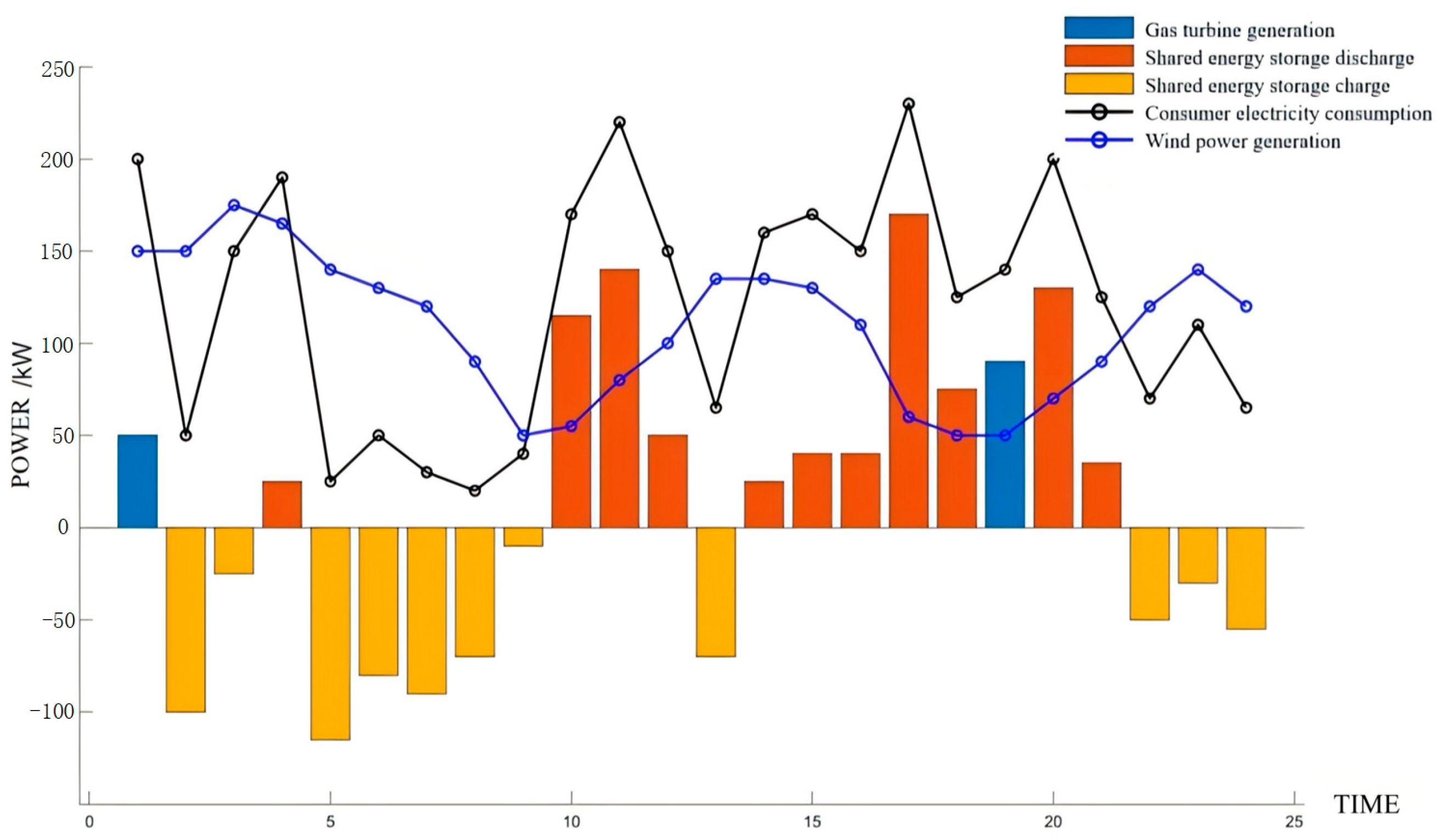 Energies 17 04614 g015
