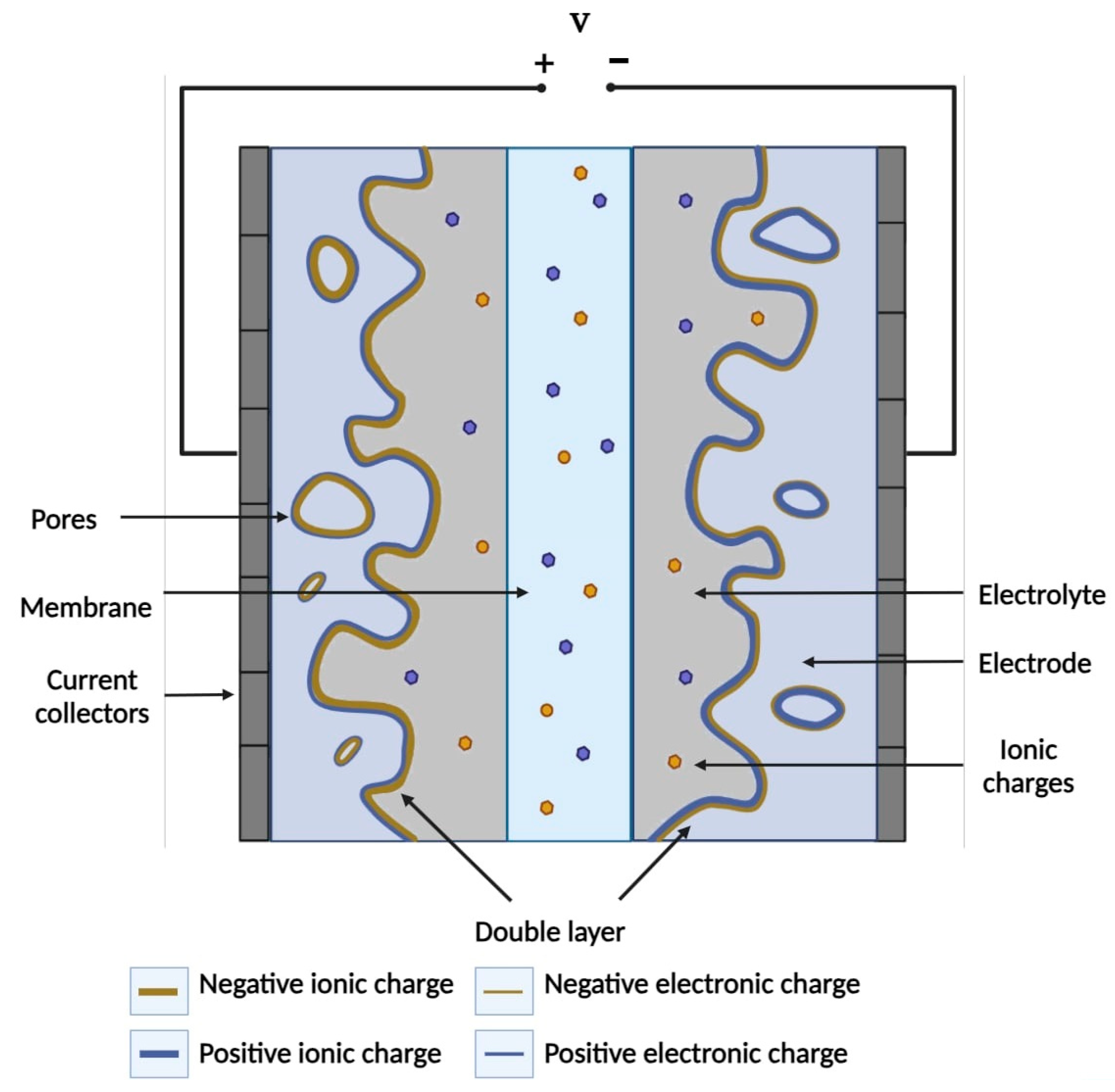Energies 17 04617 g005