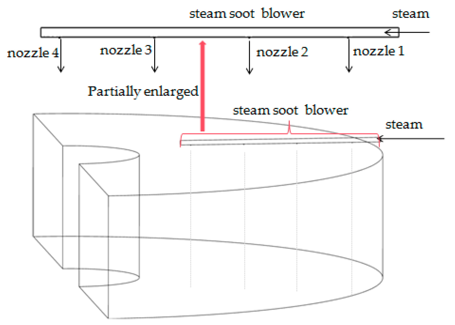 Energies 17 04618 g002