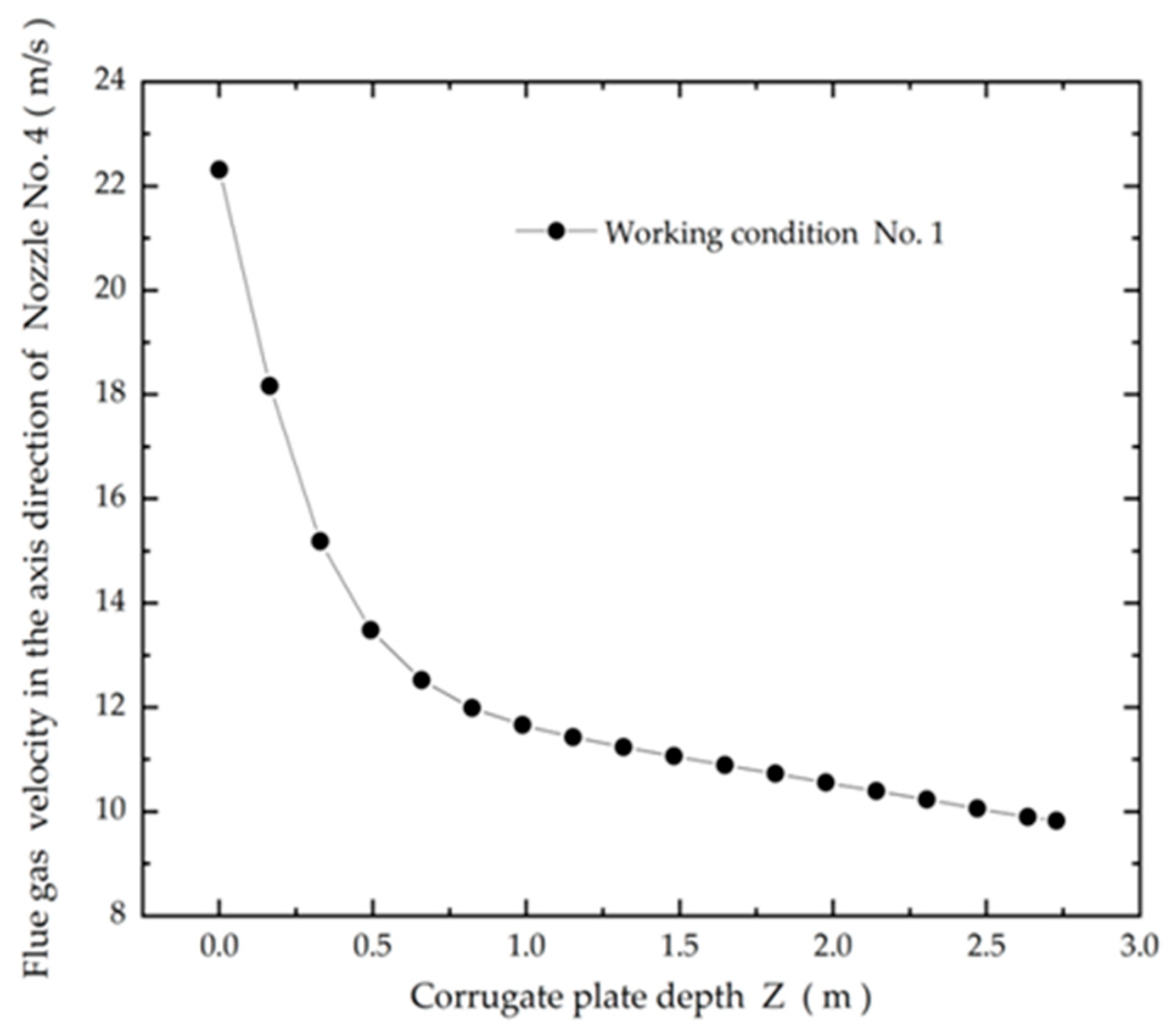 Energies 17 04618 g006