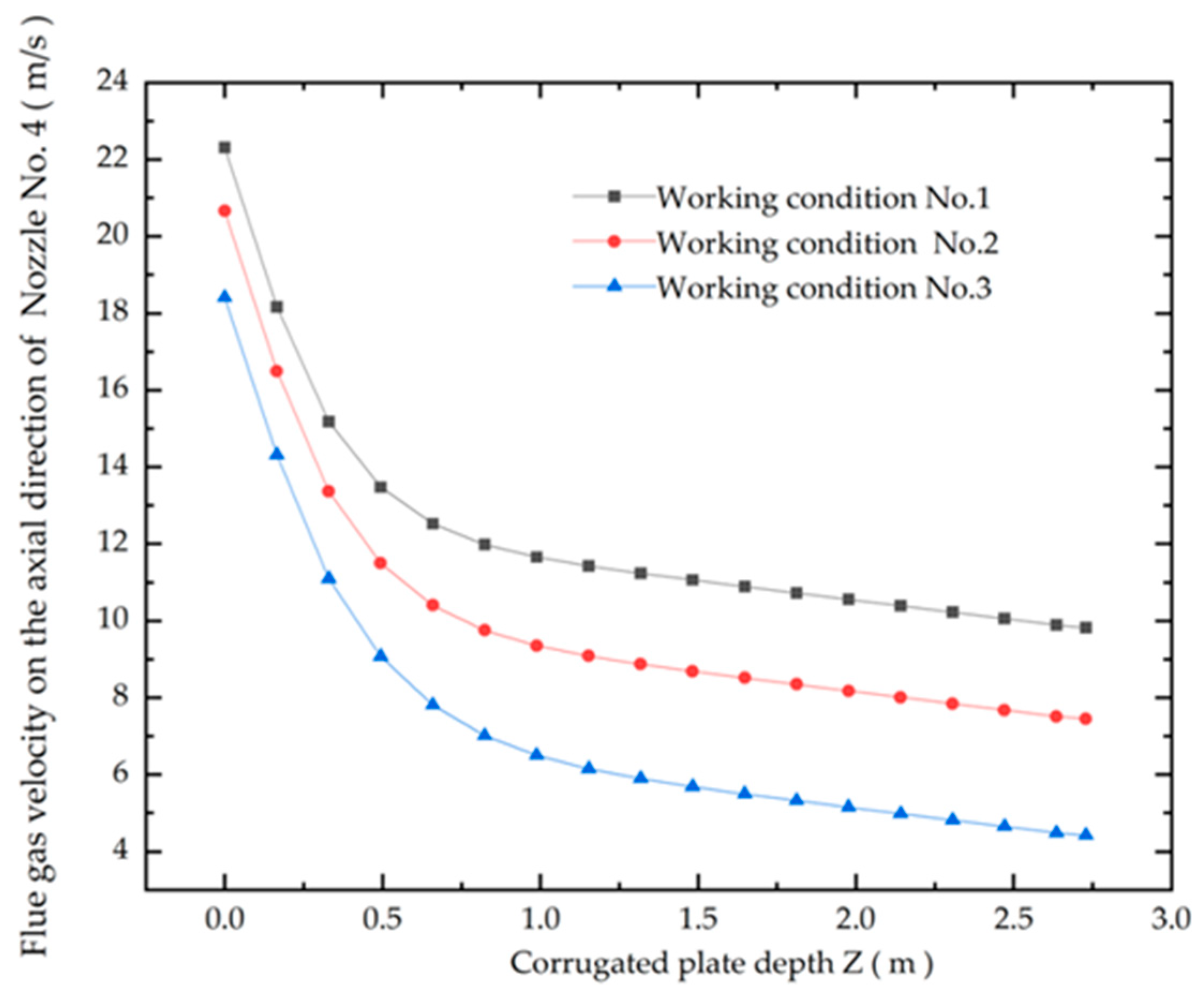 Energies 17 04618 g007