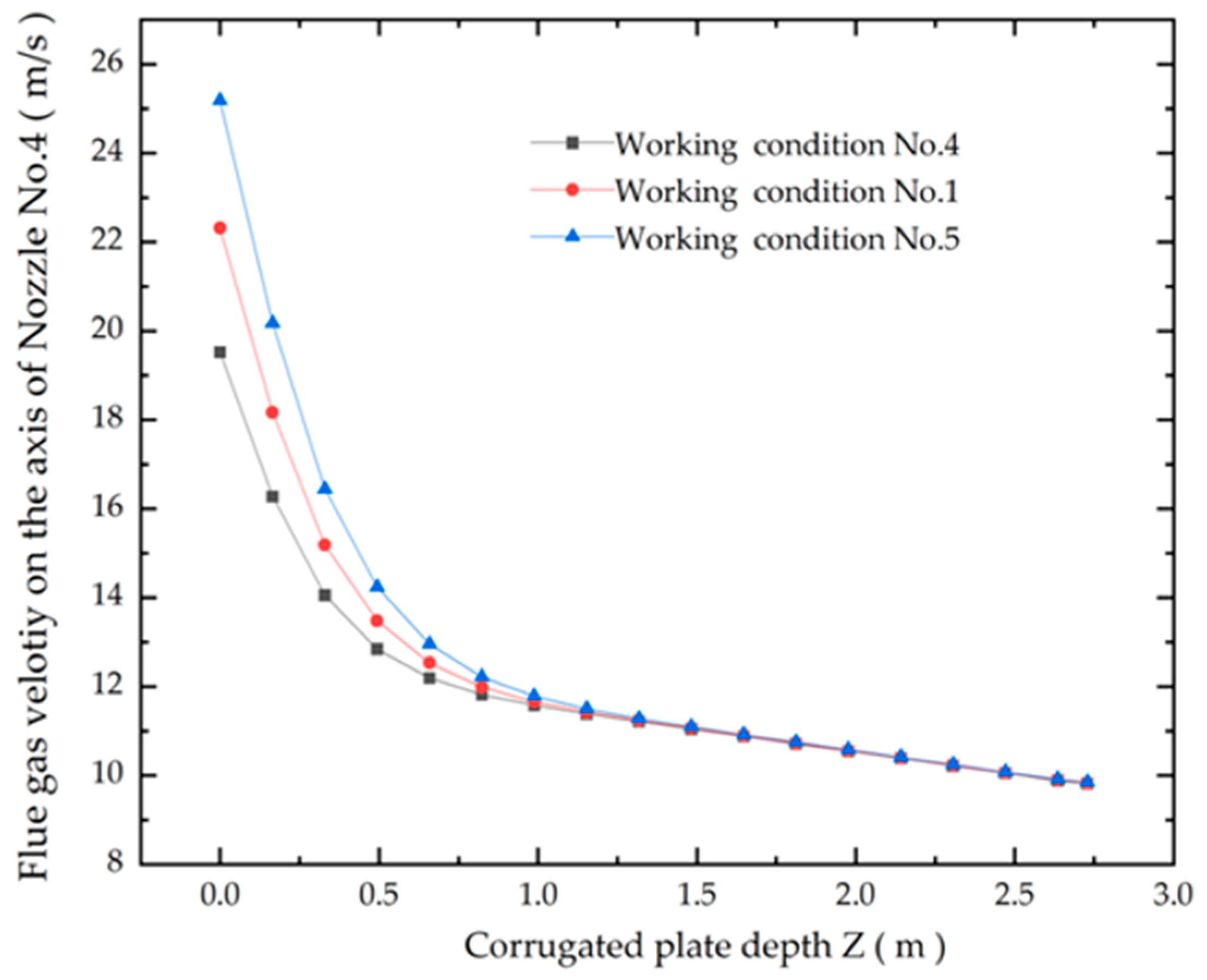 Energies 17 04618 g008