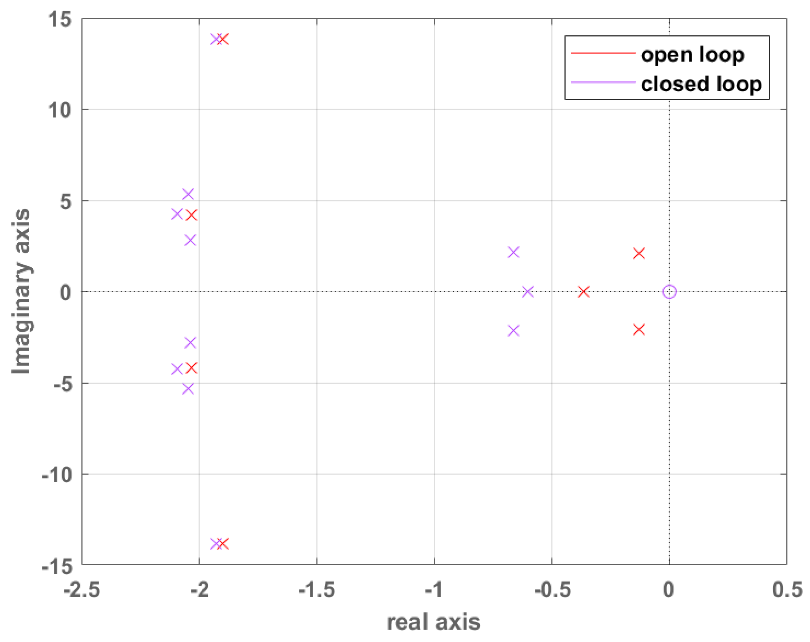 Energies 17 04619 g003