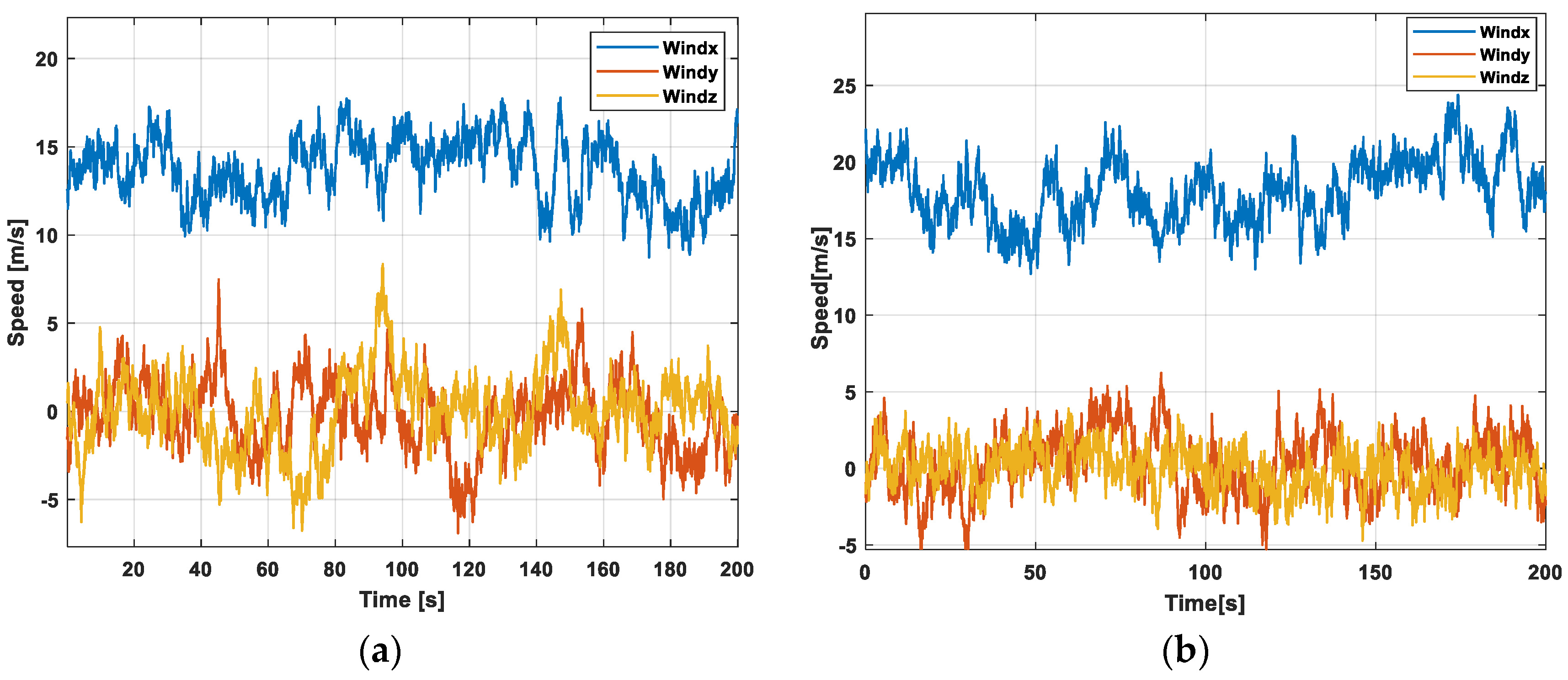Energies 17 04619 g006