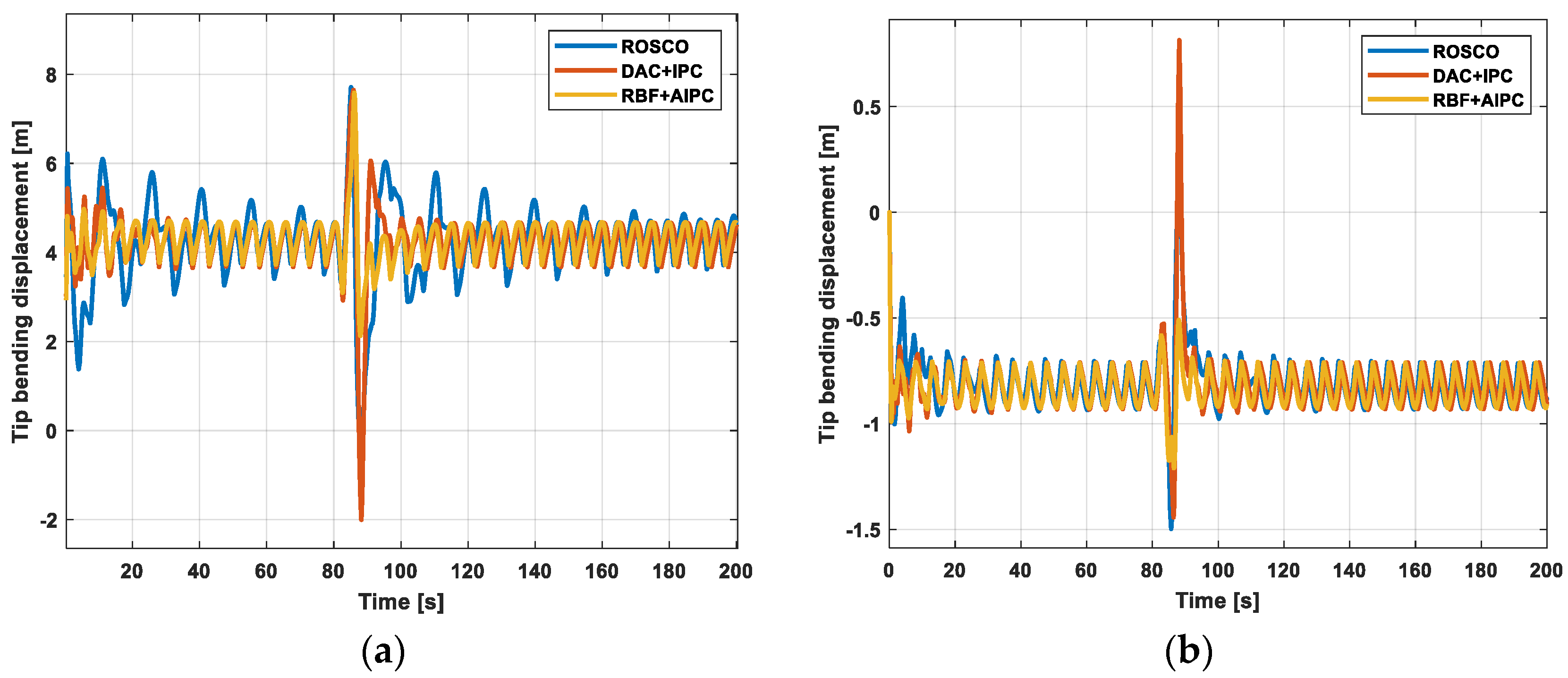 Energies 17 04619 g011