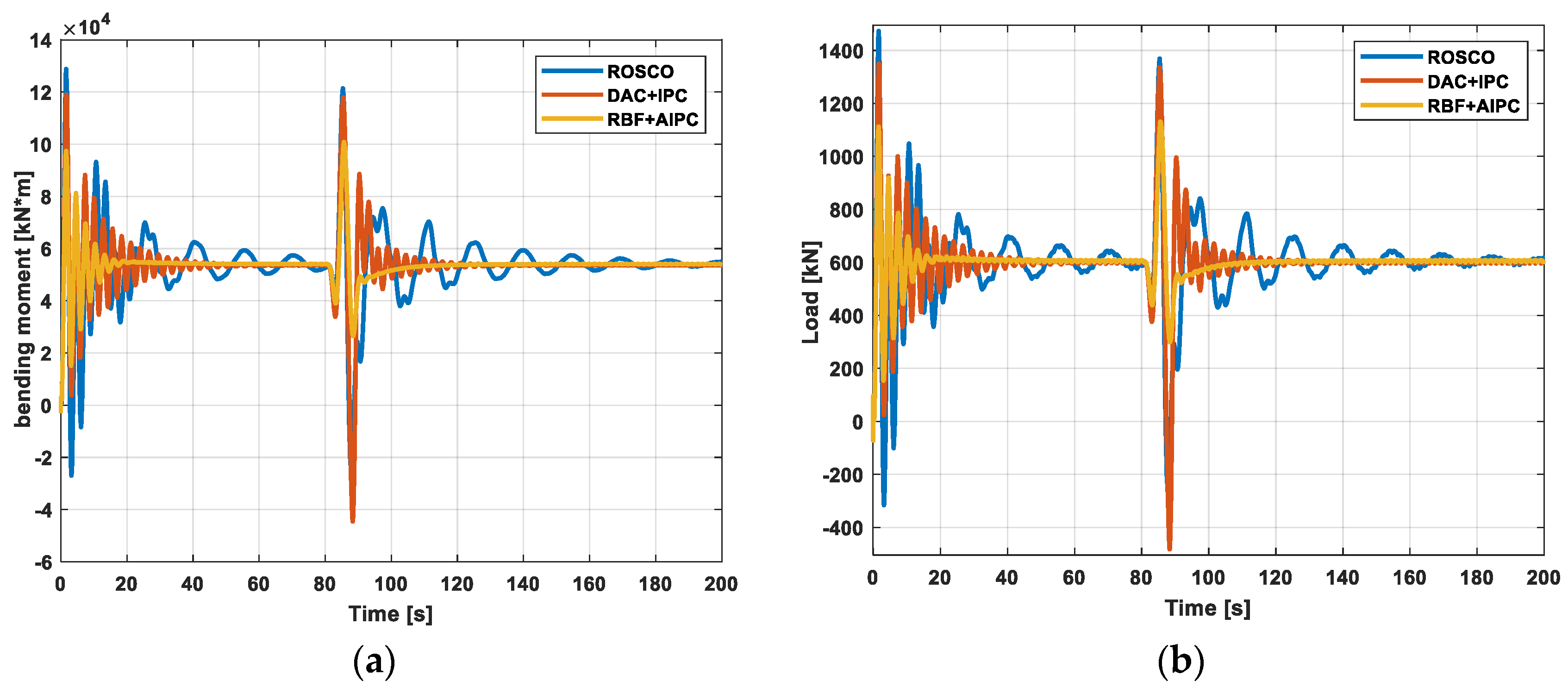 Energies 17 04619 g012