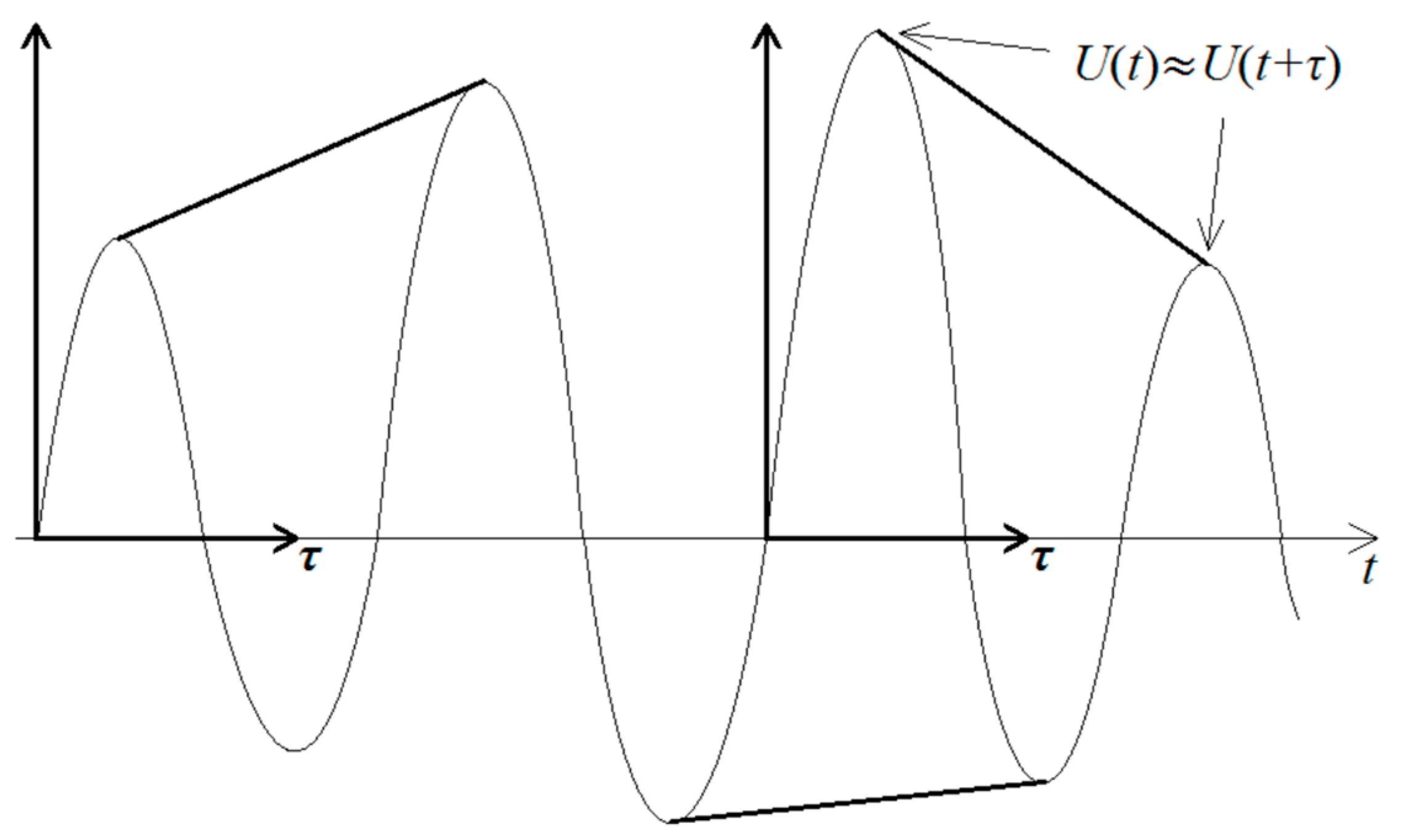 Energies 17 04620 g001 Energies 17 04620 g001