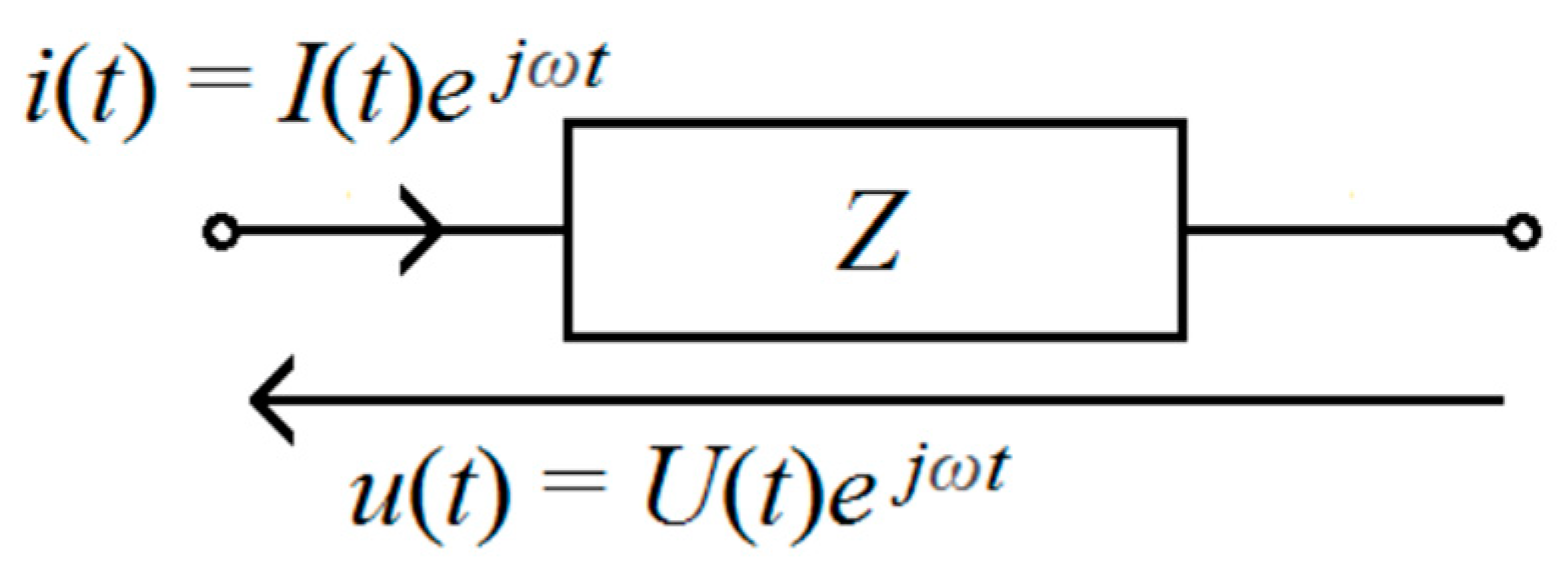 Energies 17 04620 g002 Energies 17 04620 g002
