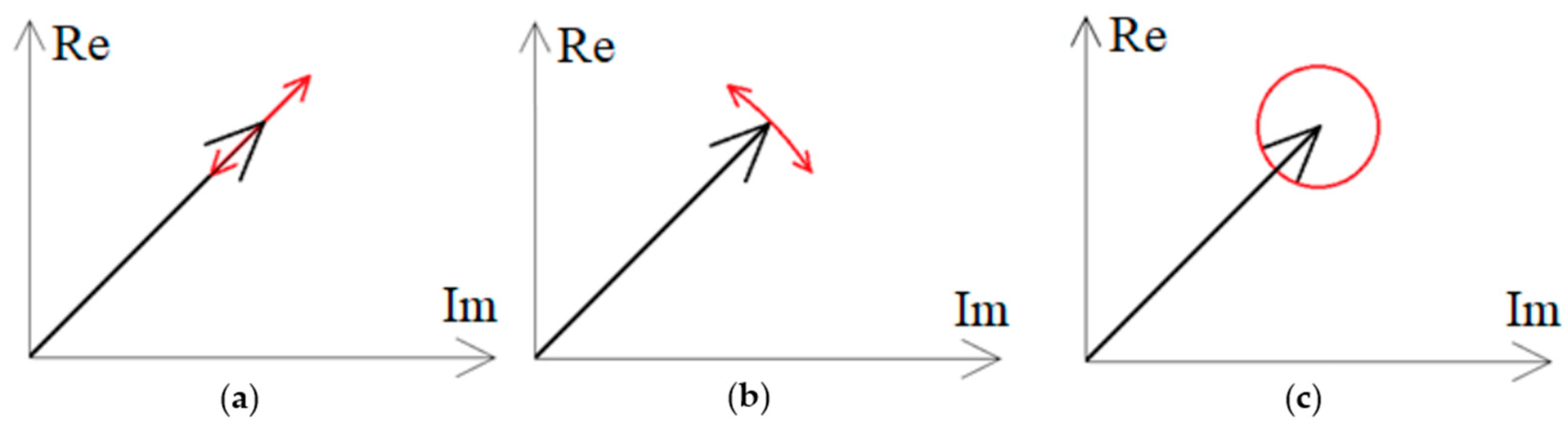 Energies 17 04620 g003 Energies 17 04620 g003