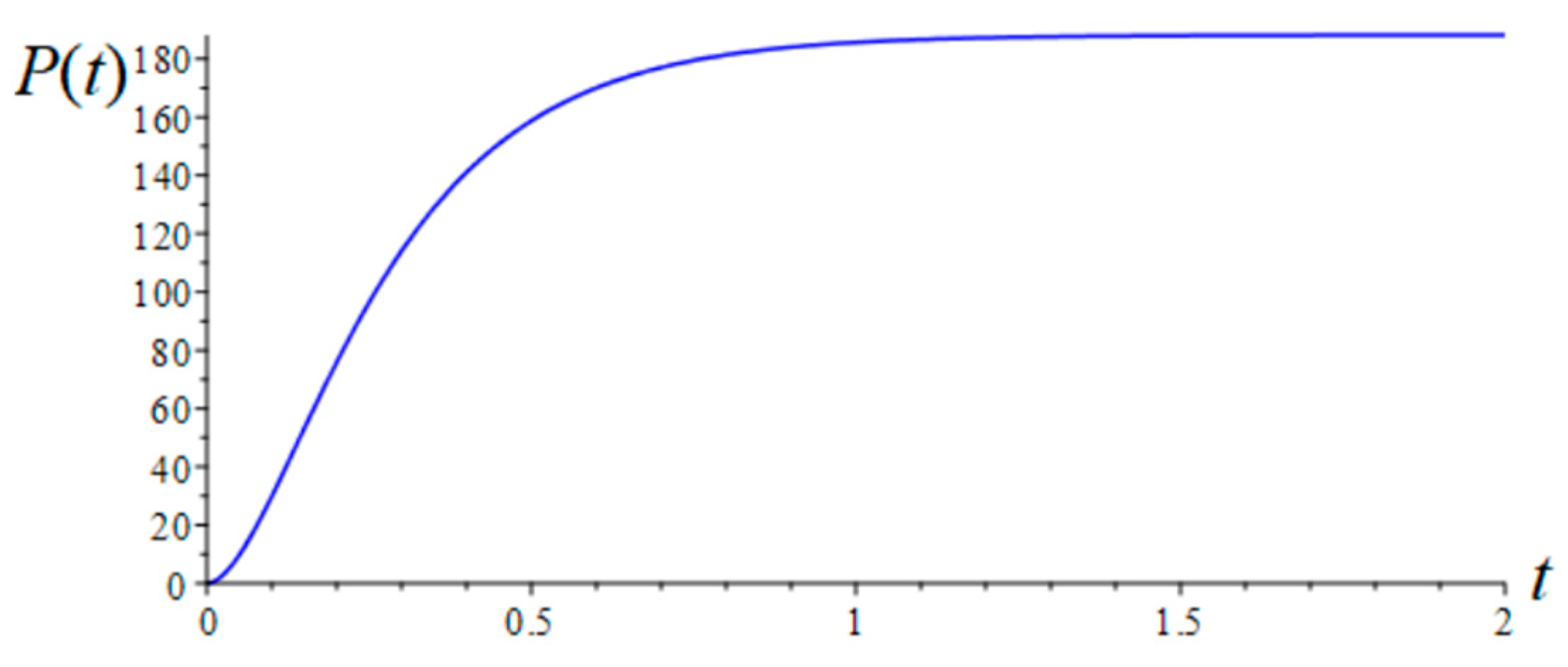 Energies 17 04620 g006 Energies 17 04620 g006