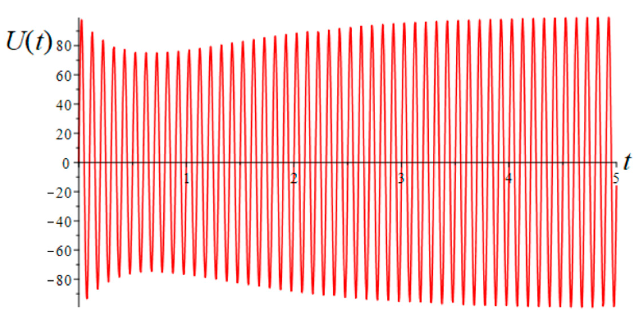 Energies 17 04620 g008 Energies 17 04620 g008