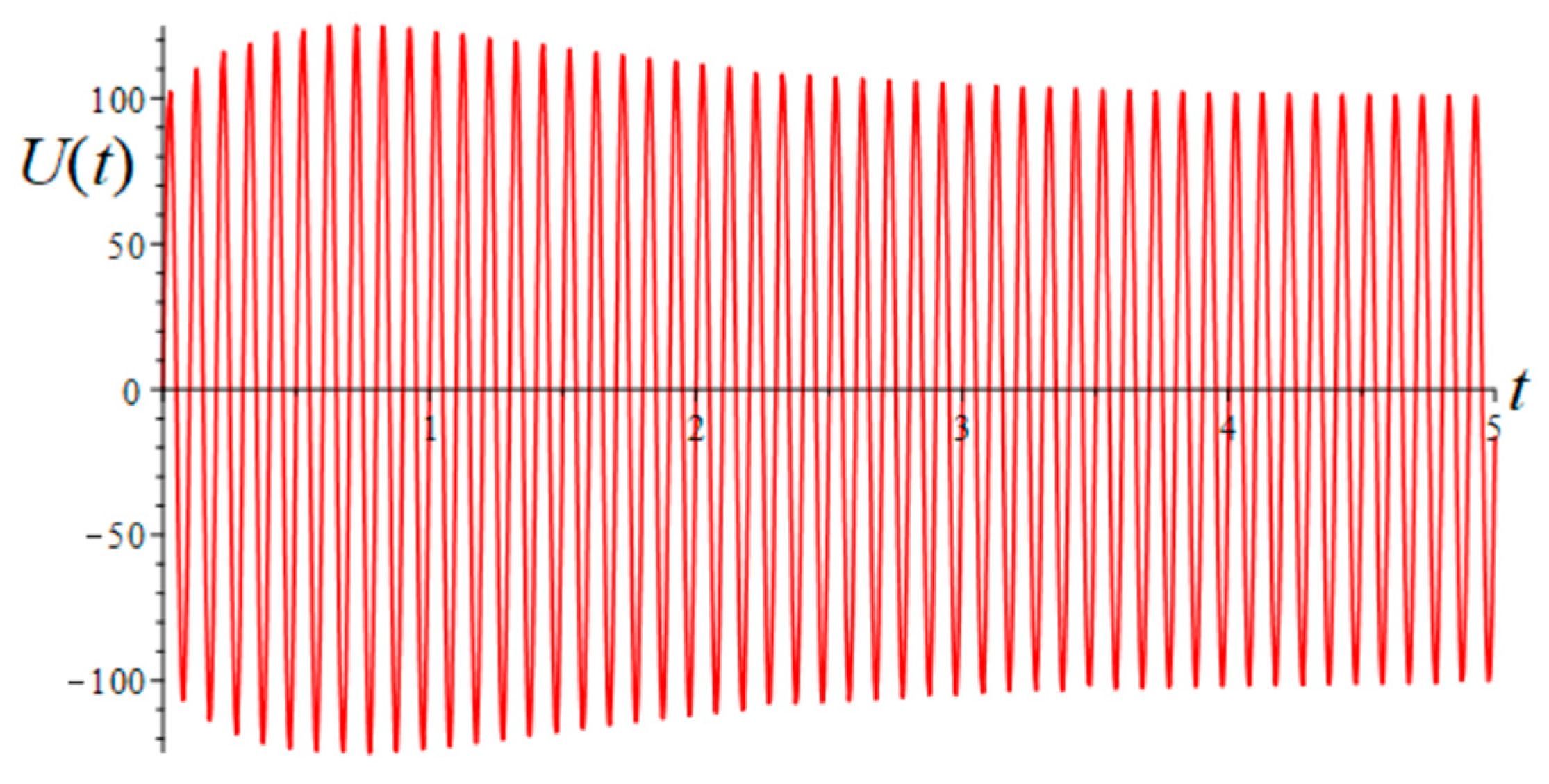 Energies 17 04620 g010 Energies 17 04620 g010