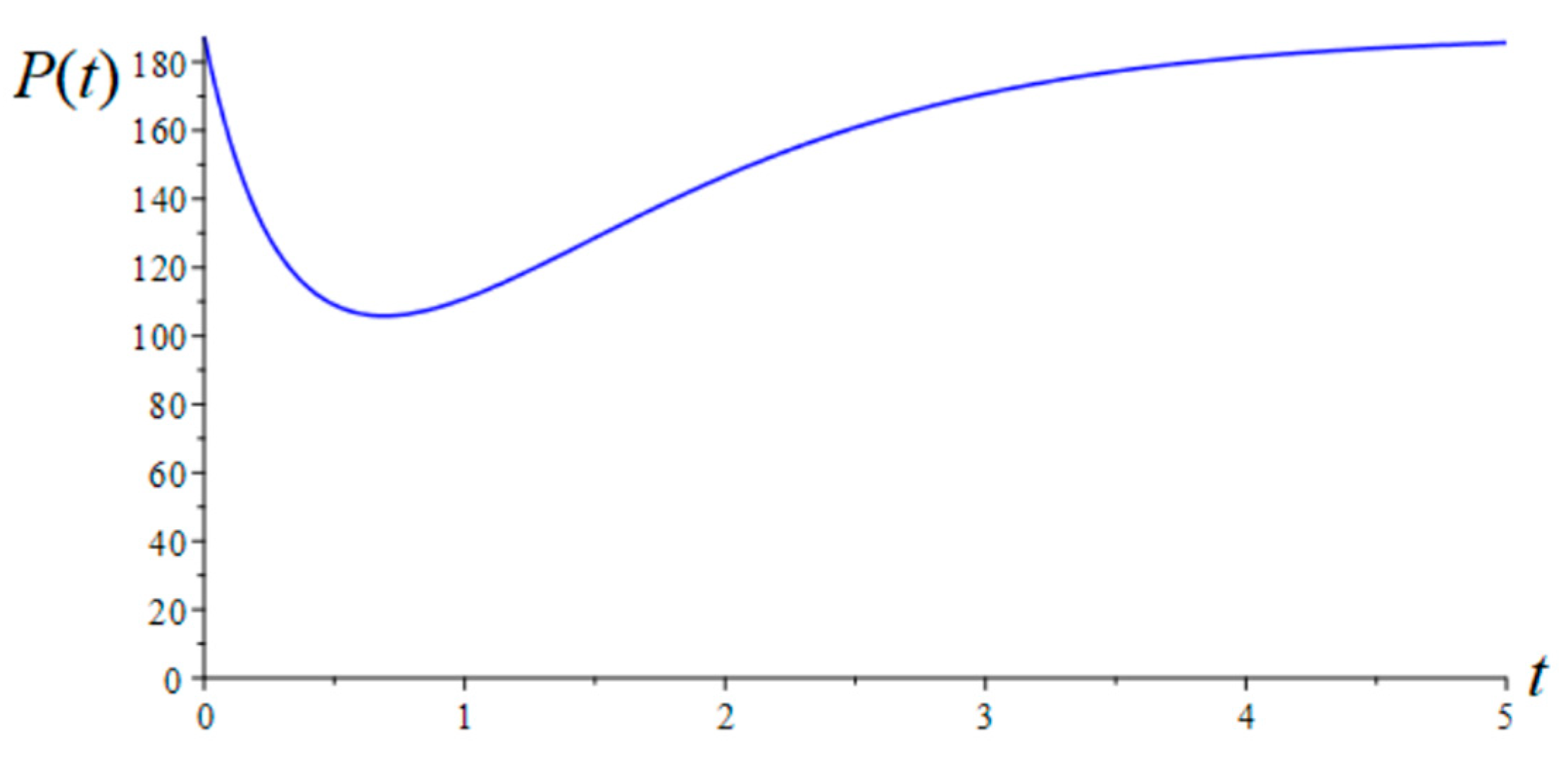 Energies 17 04620 g011 Energies 17 04620 g011