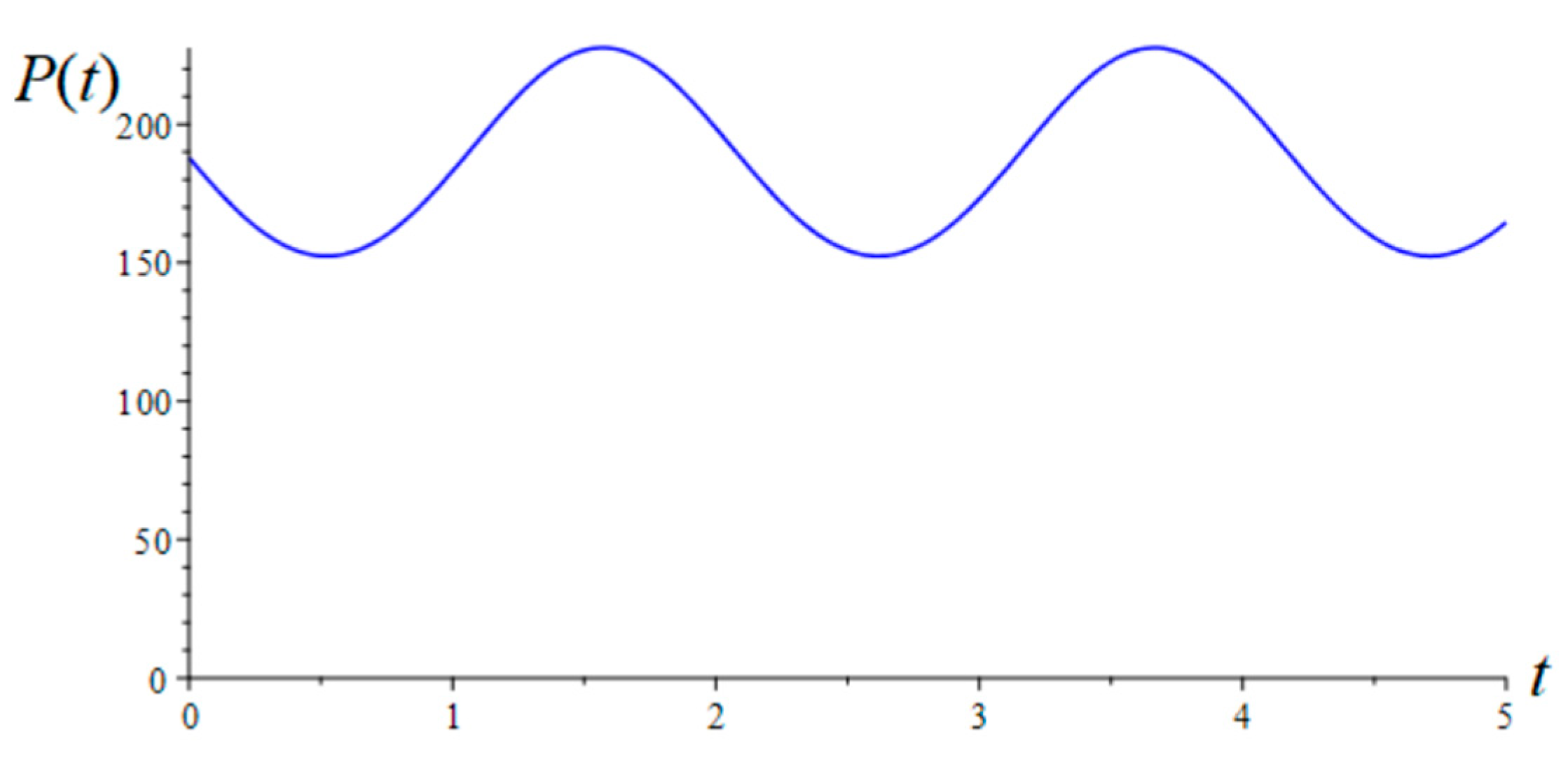 Energies 17 04620 g015 Energies 17 04620 g015