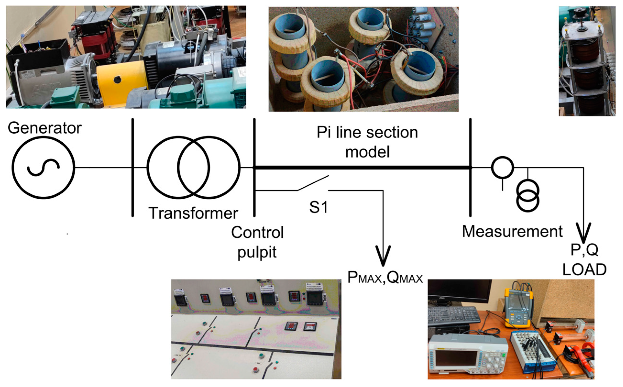 Energies 17 04620 g016 Energies 17 04620 g016