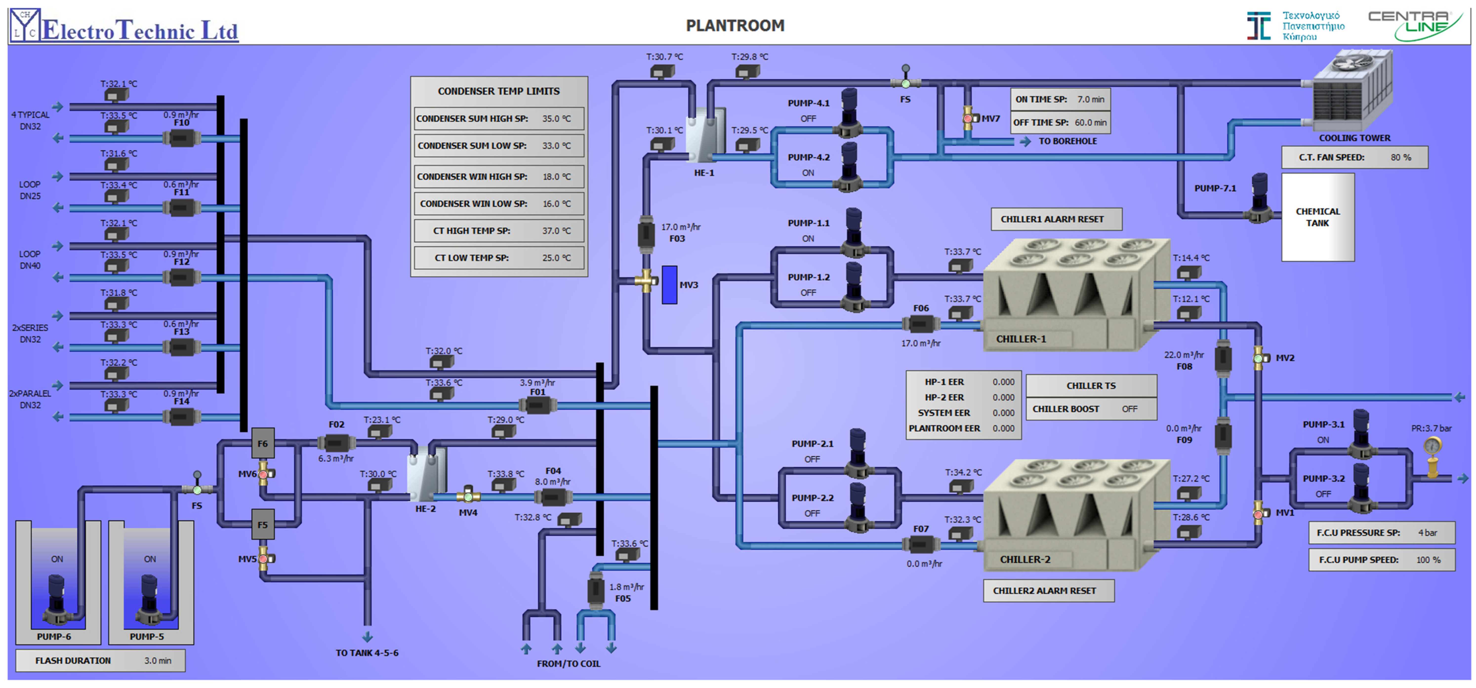 Energies 17 04621 g002