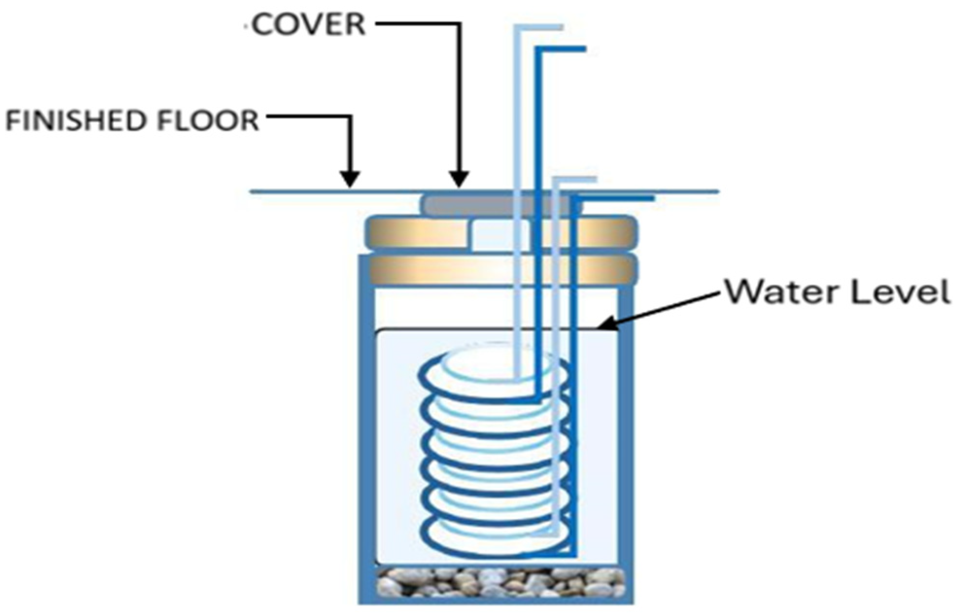 Energies 17 04621 g004