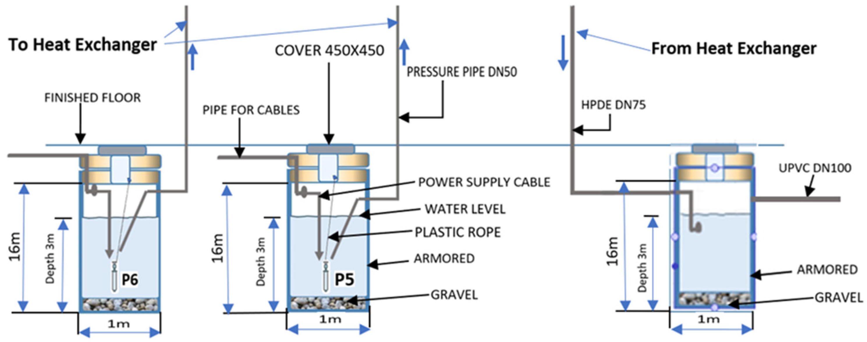 Energies 17 04621 g005