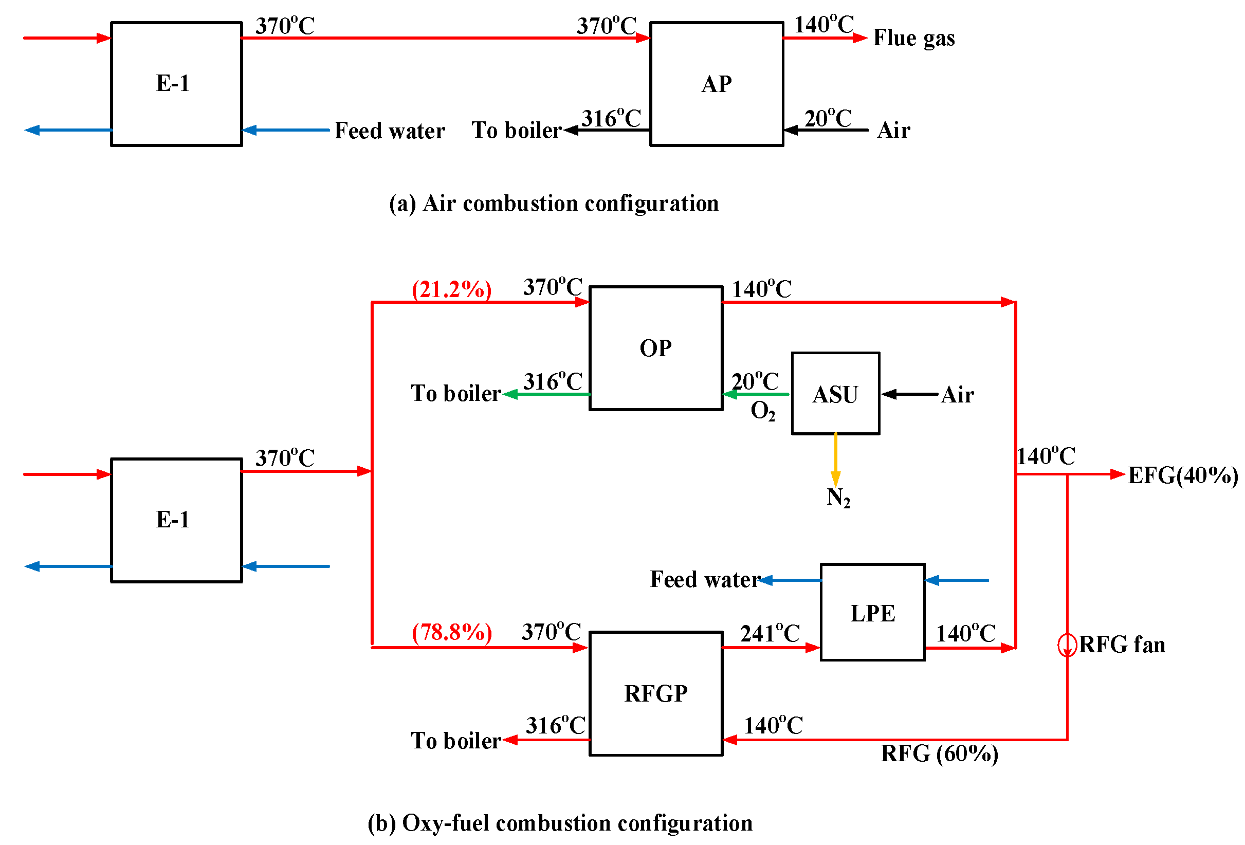 Energies 17 04626 g005