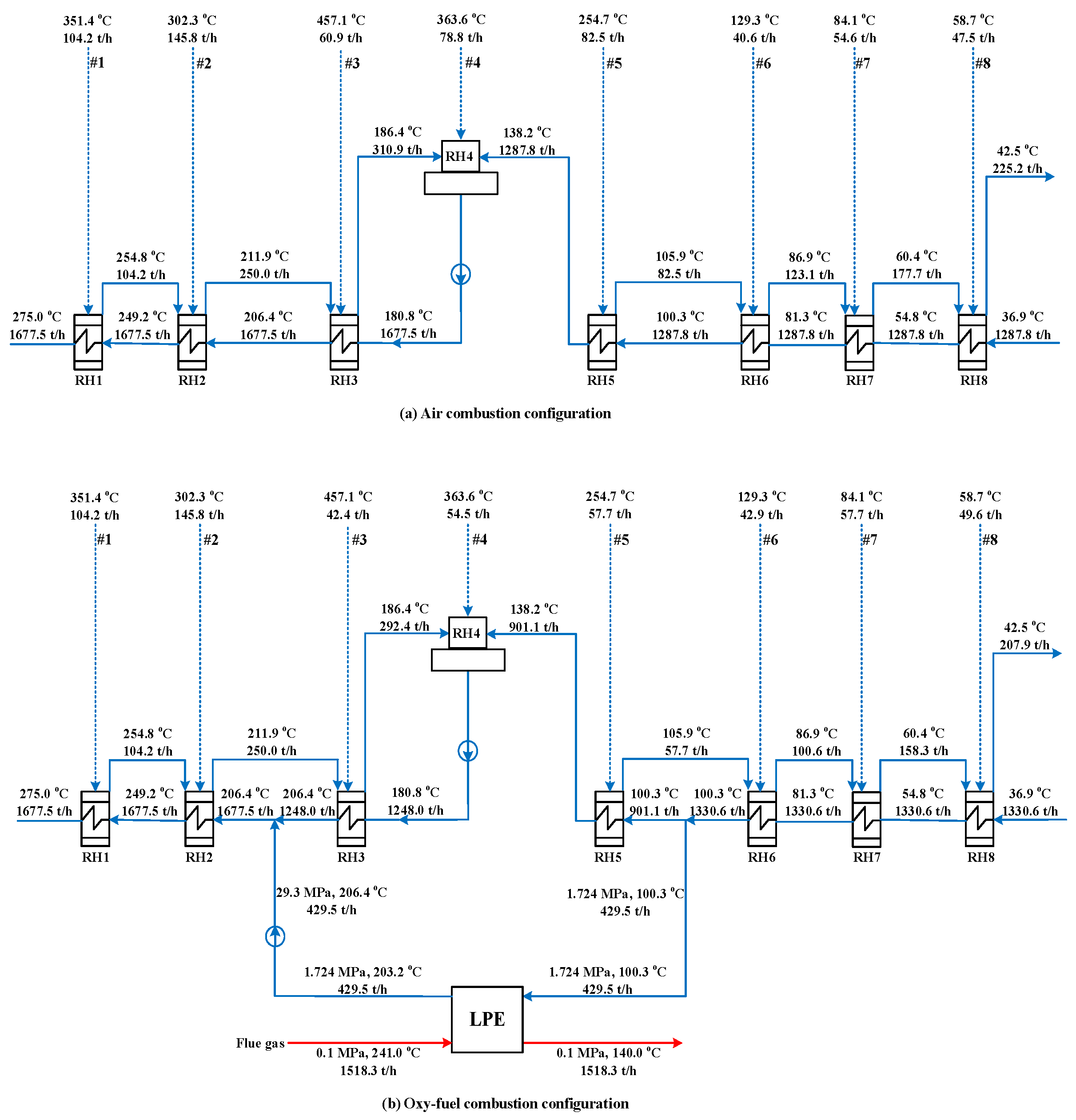 Energies 17 04626 g007