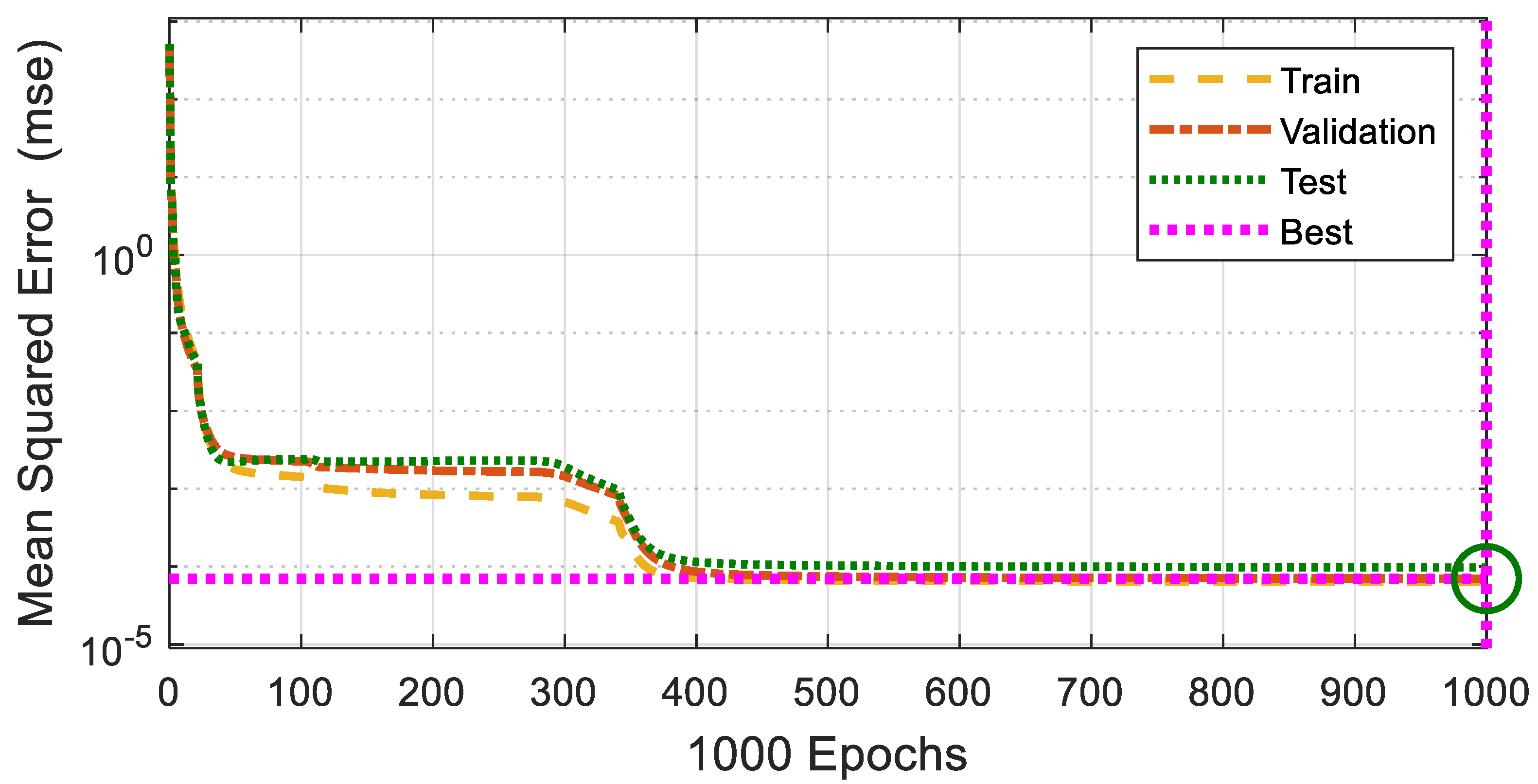Energies 17 04627 g008