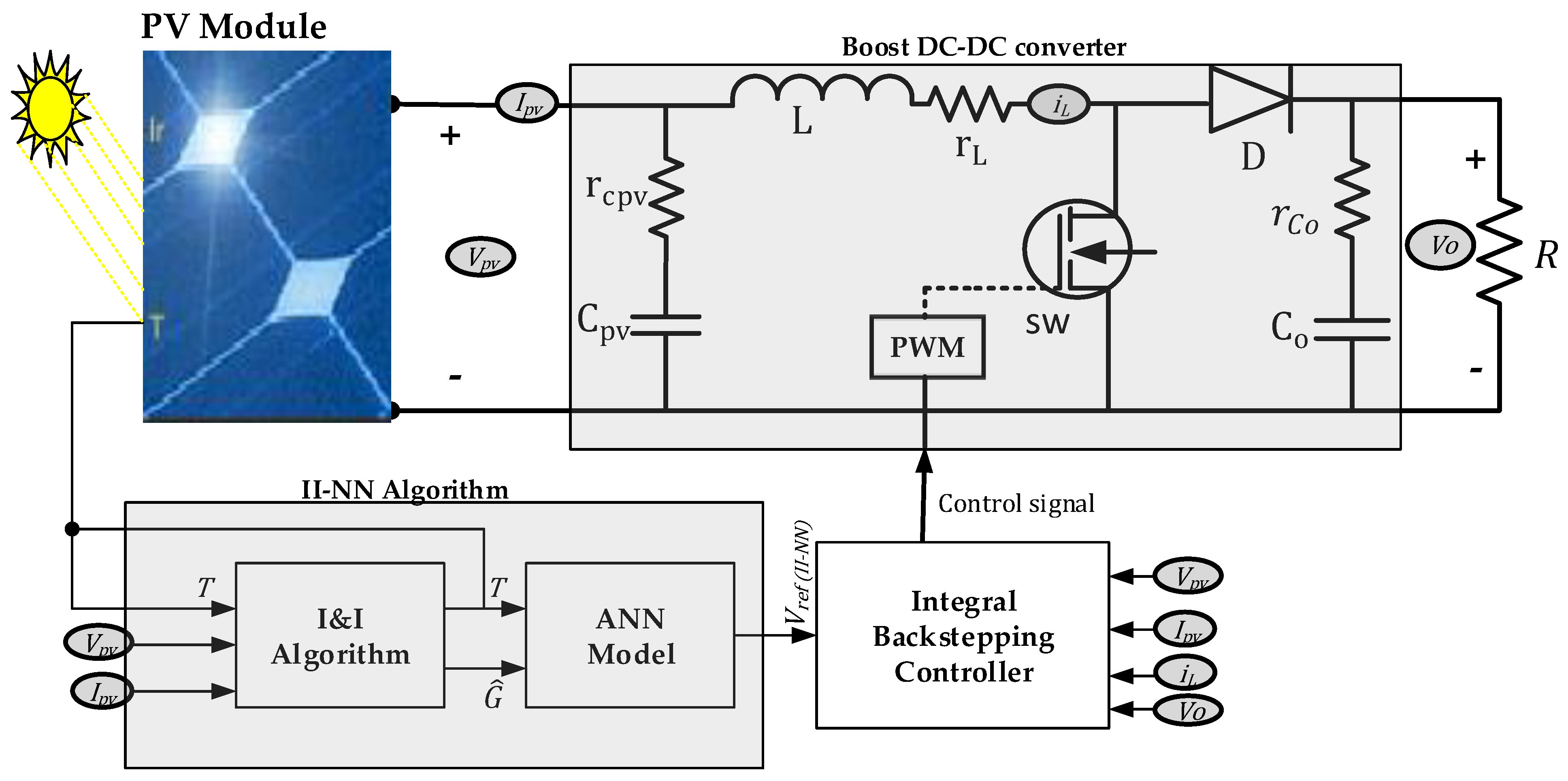 Energies 17 04627 g010