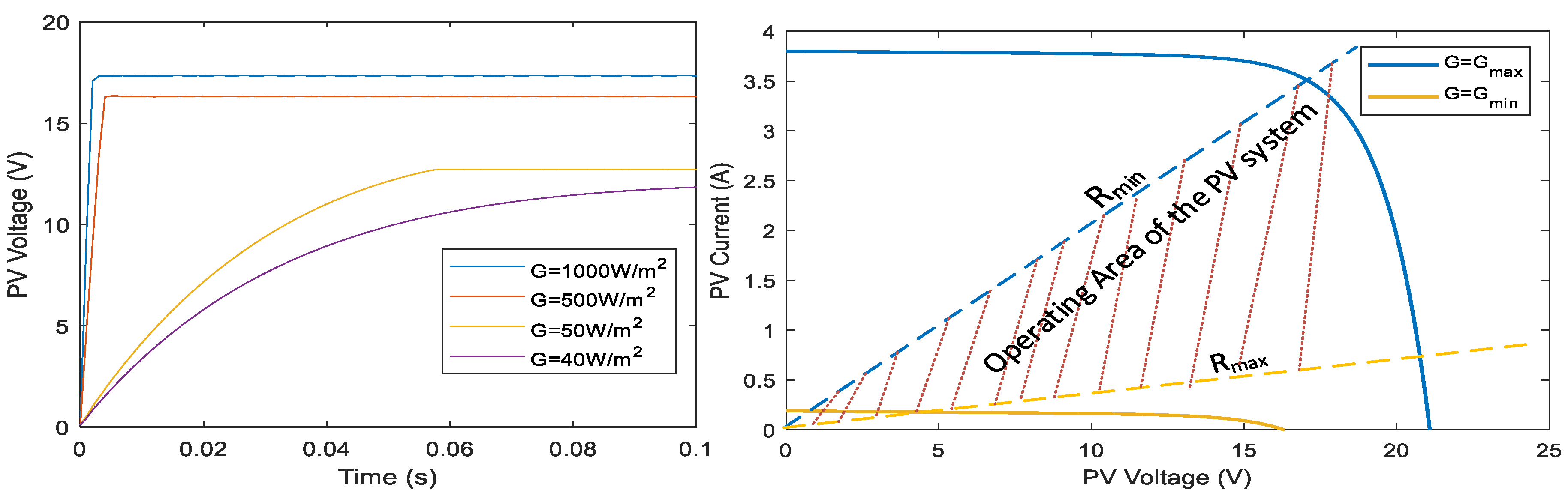 Energies 17 04627 g011