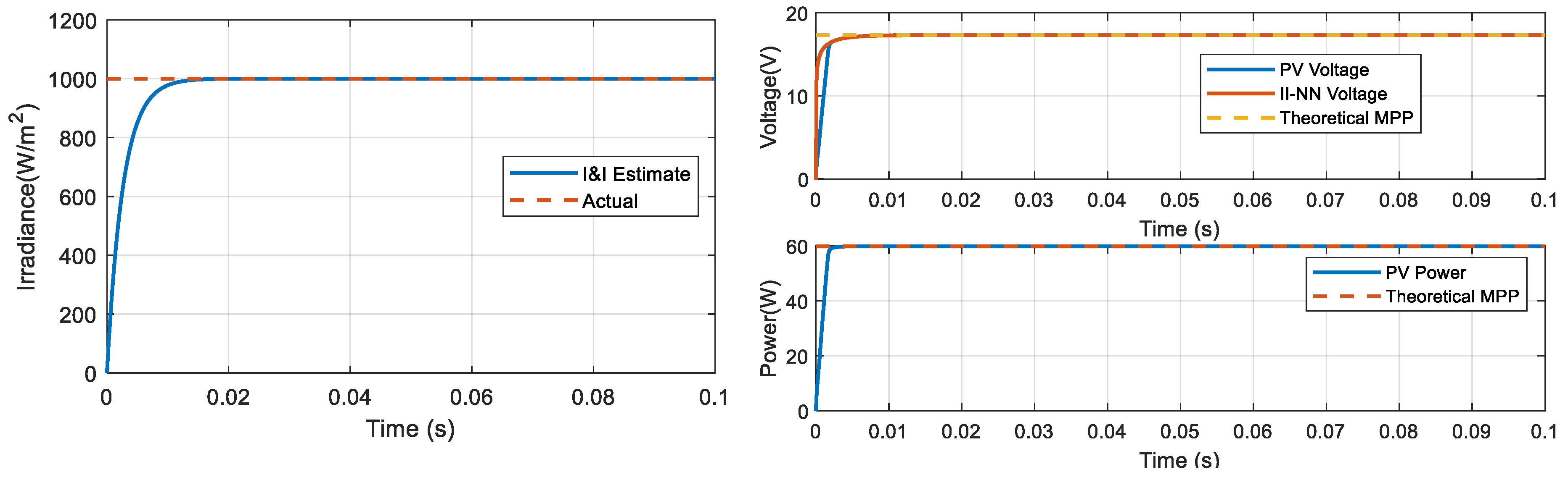 Energies 17 04627 g012