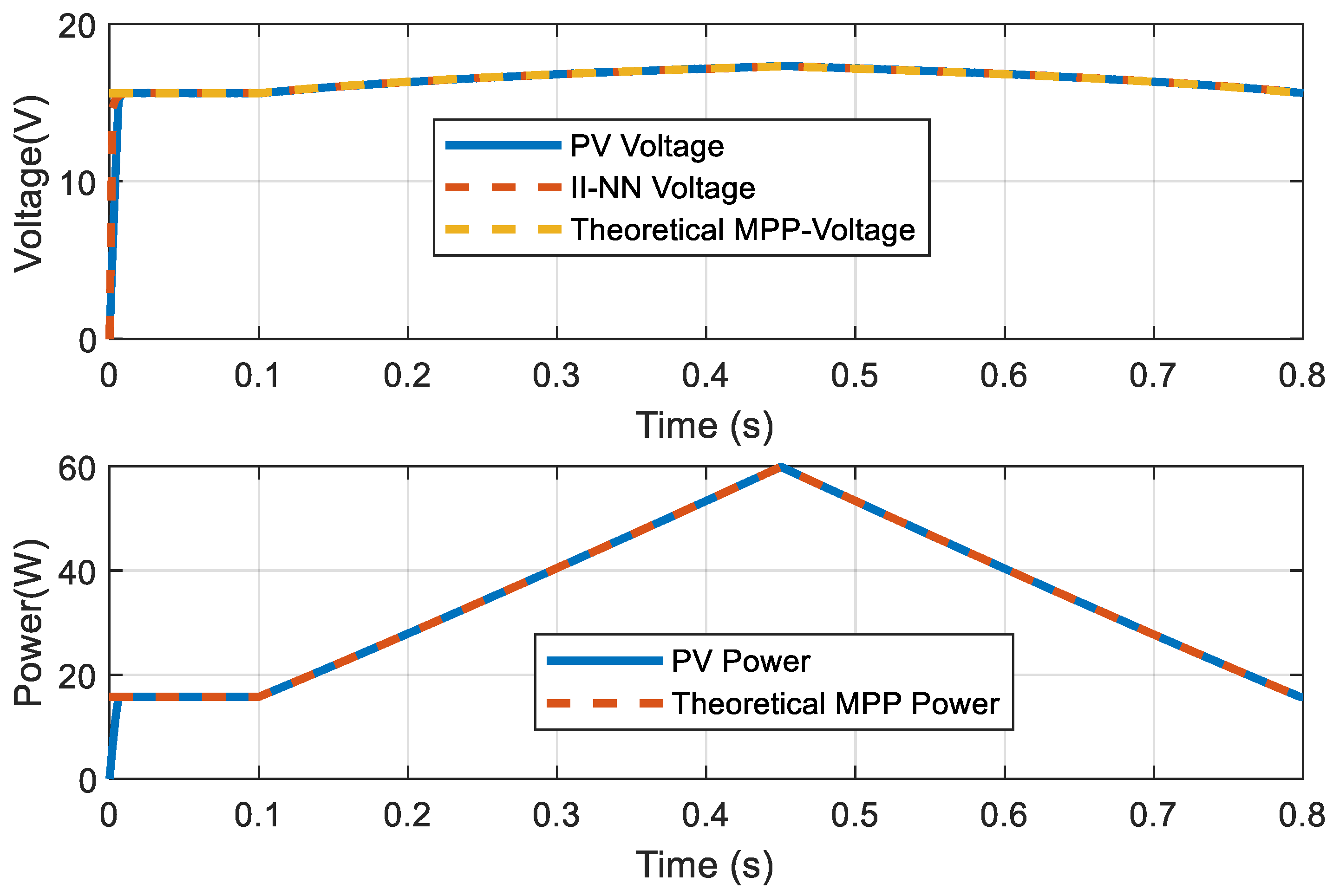 Energies 17 04627 g014