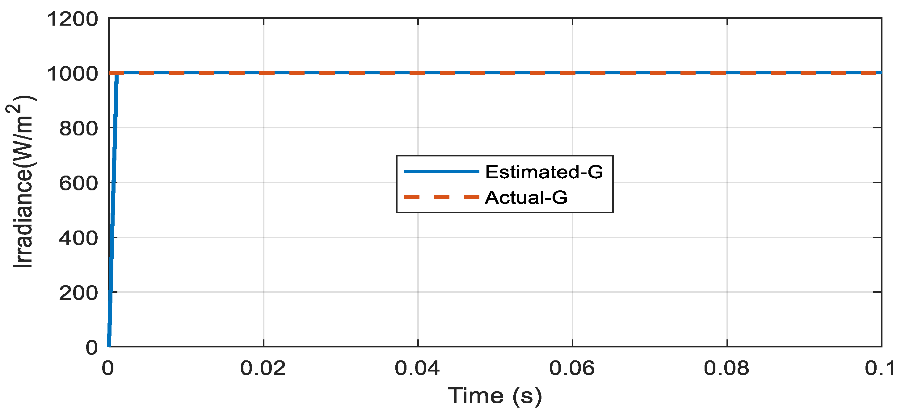 Energies 17 04627 g015