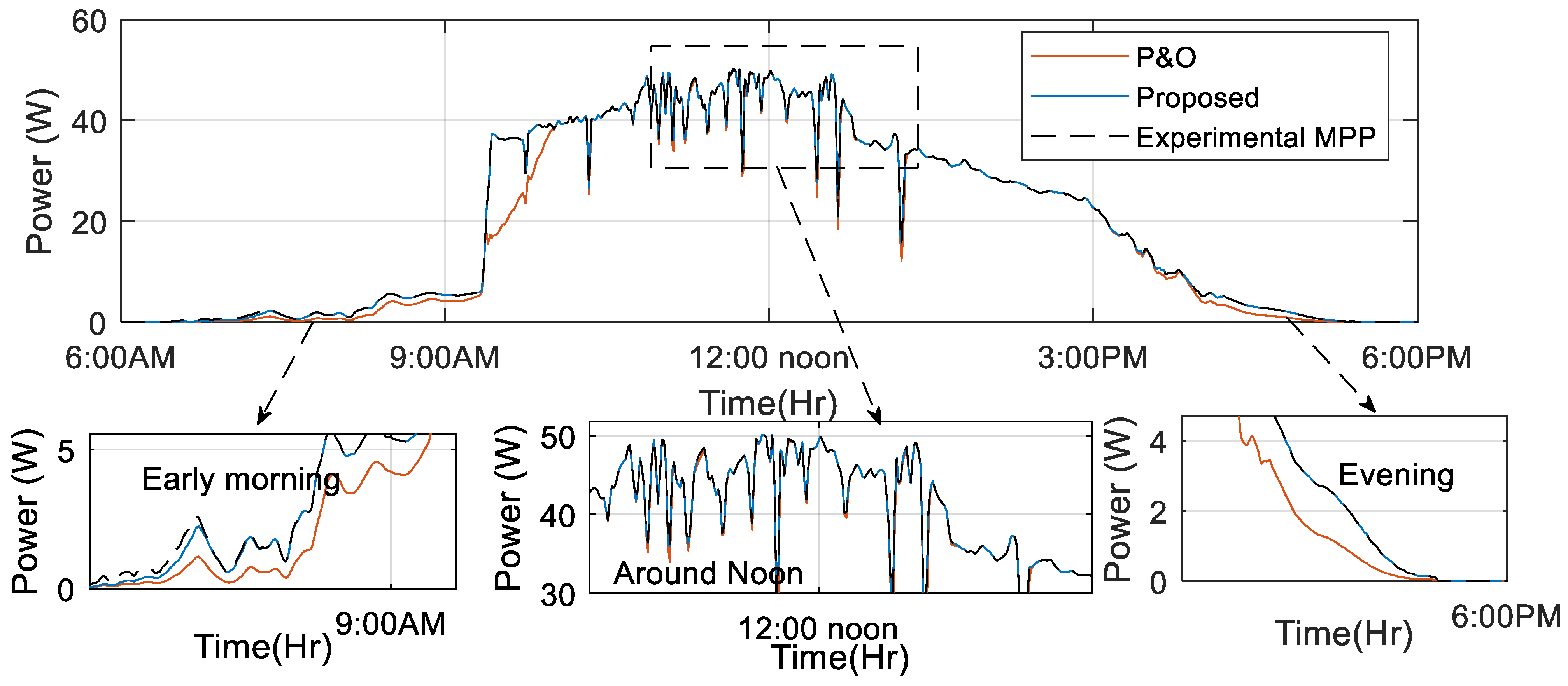 Energies 17 04627 g021