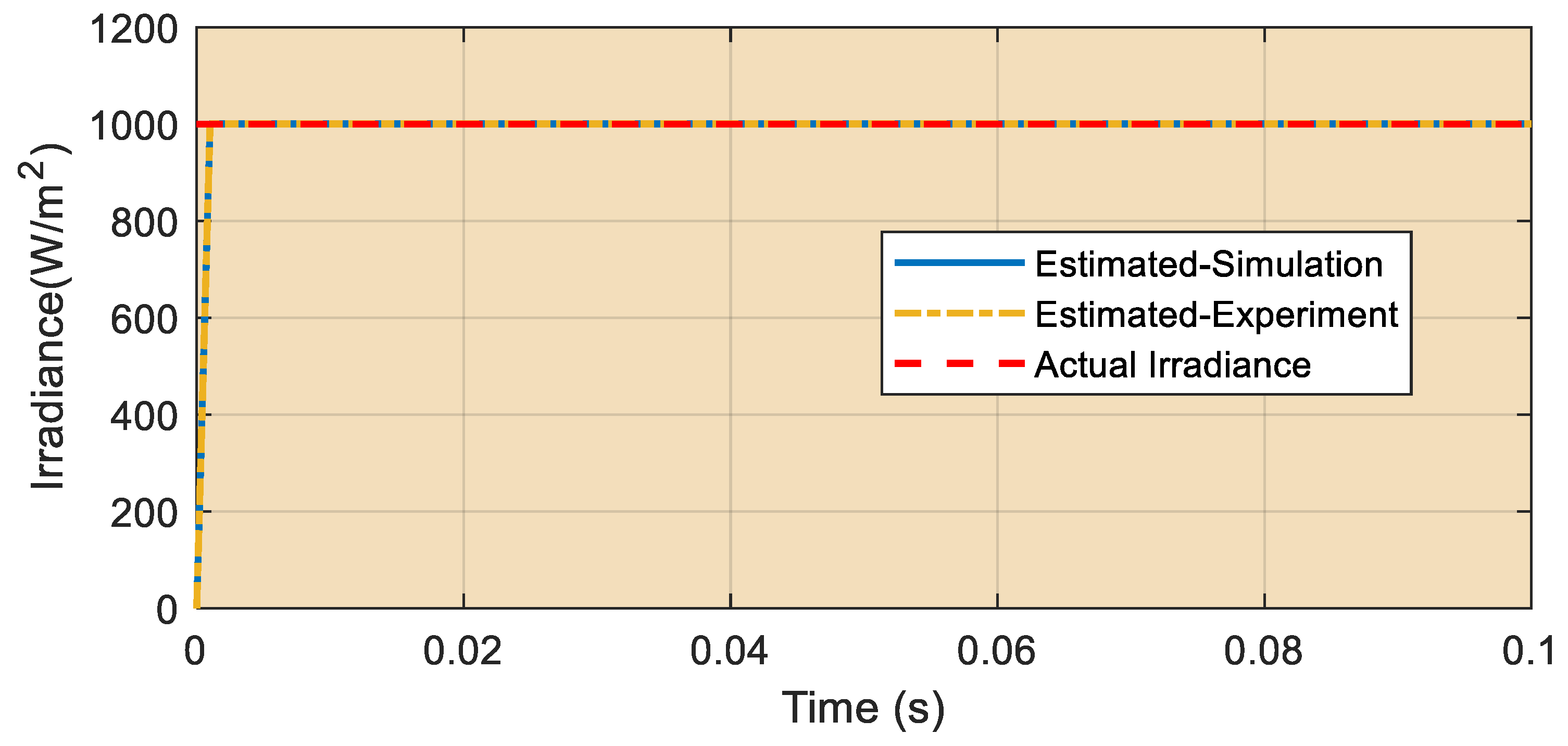 Energies 17 04627 g027