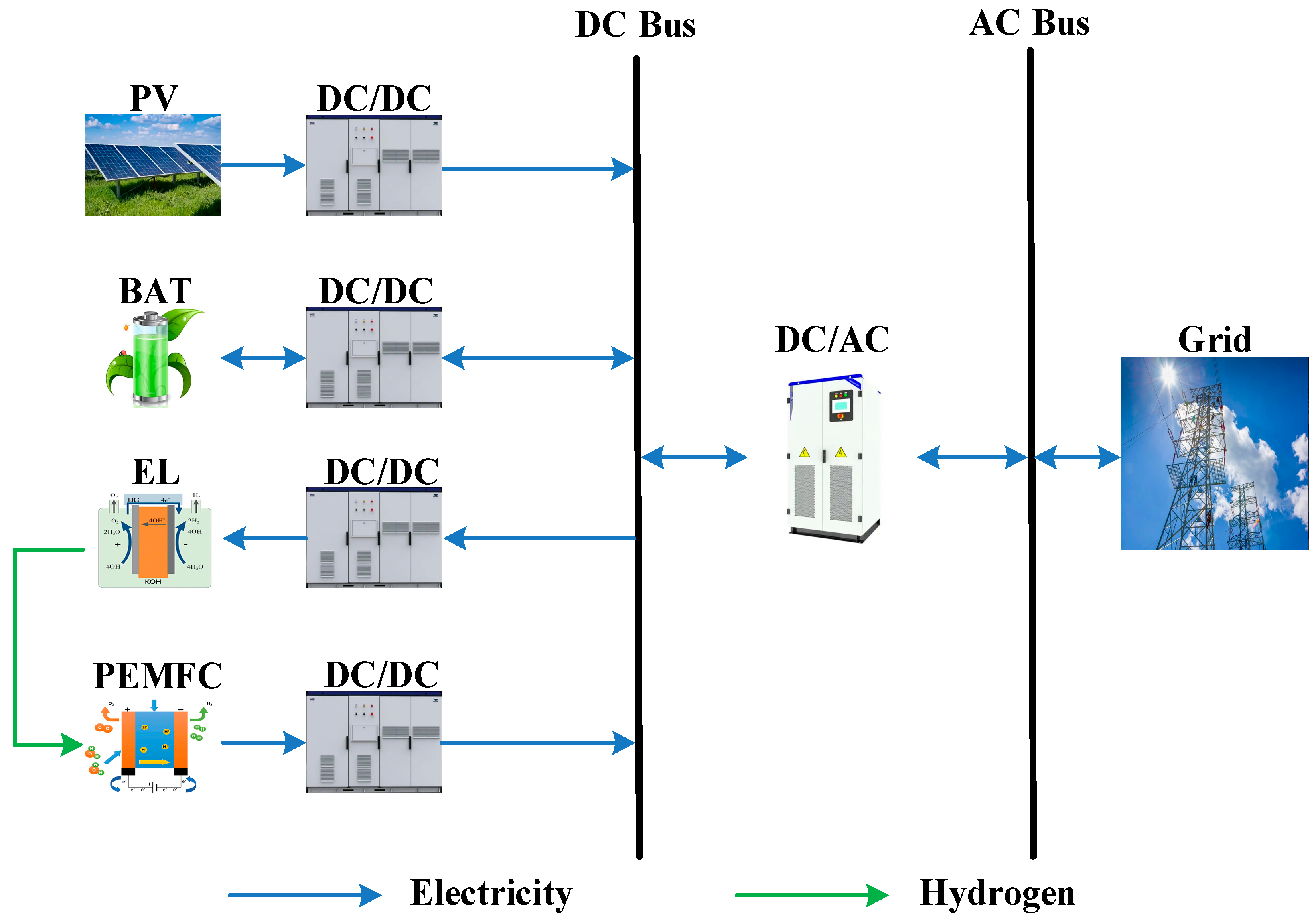 Energies 17 04628 g001