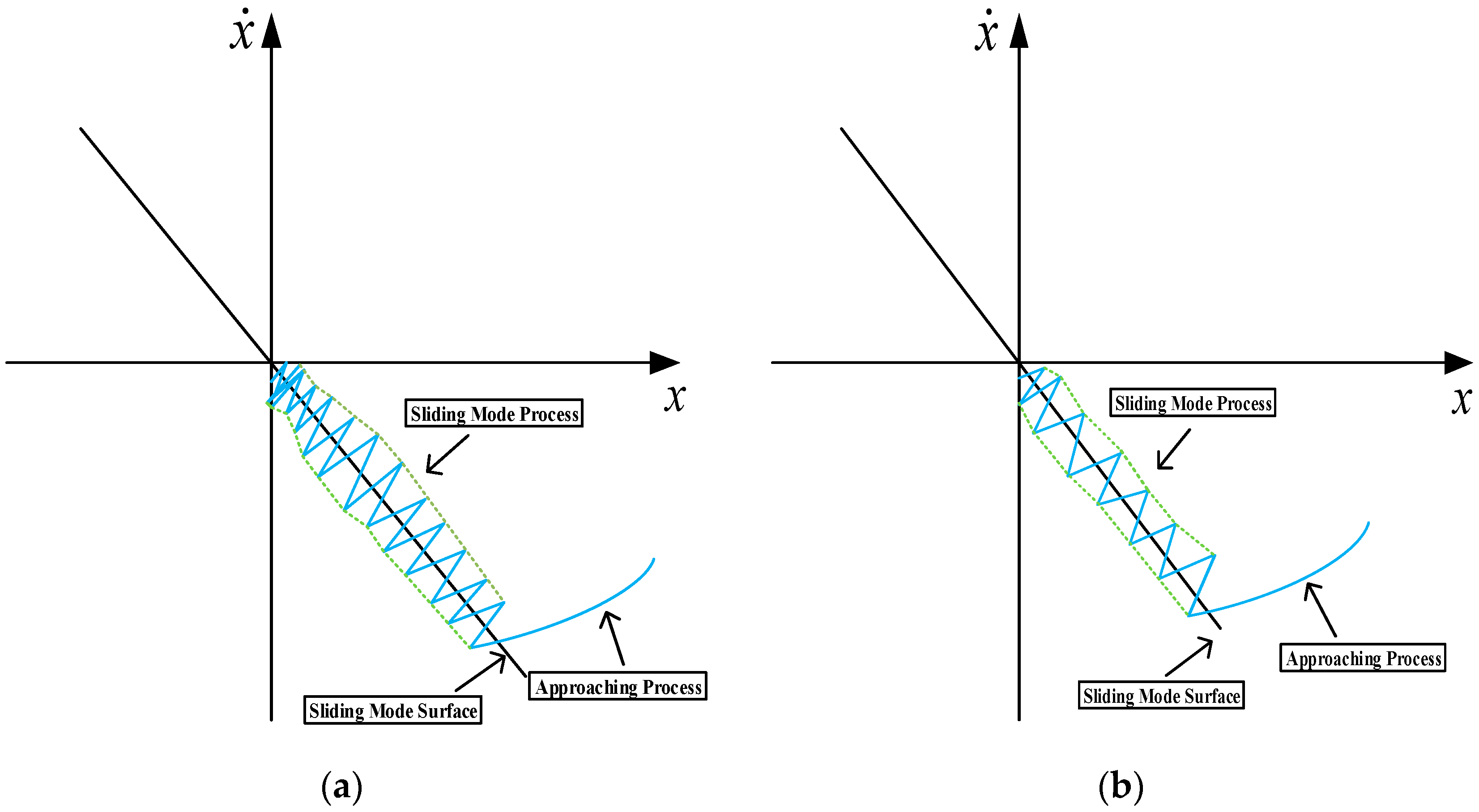 Energies 17 04628 g004