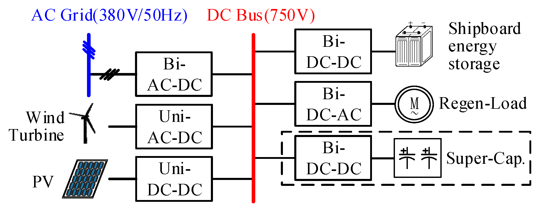 Energies 17 04630 g001
