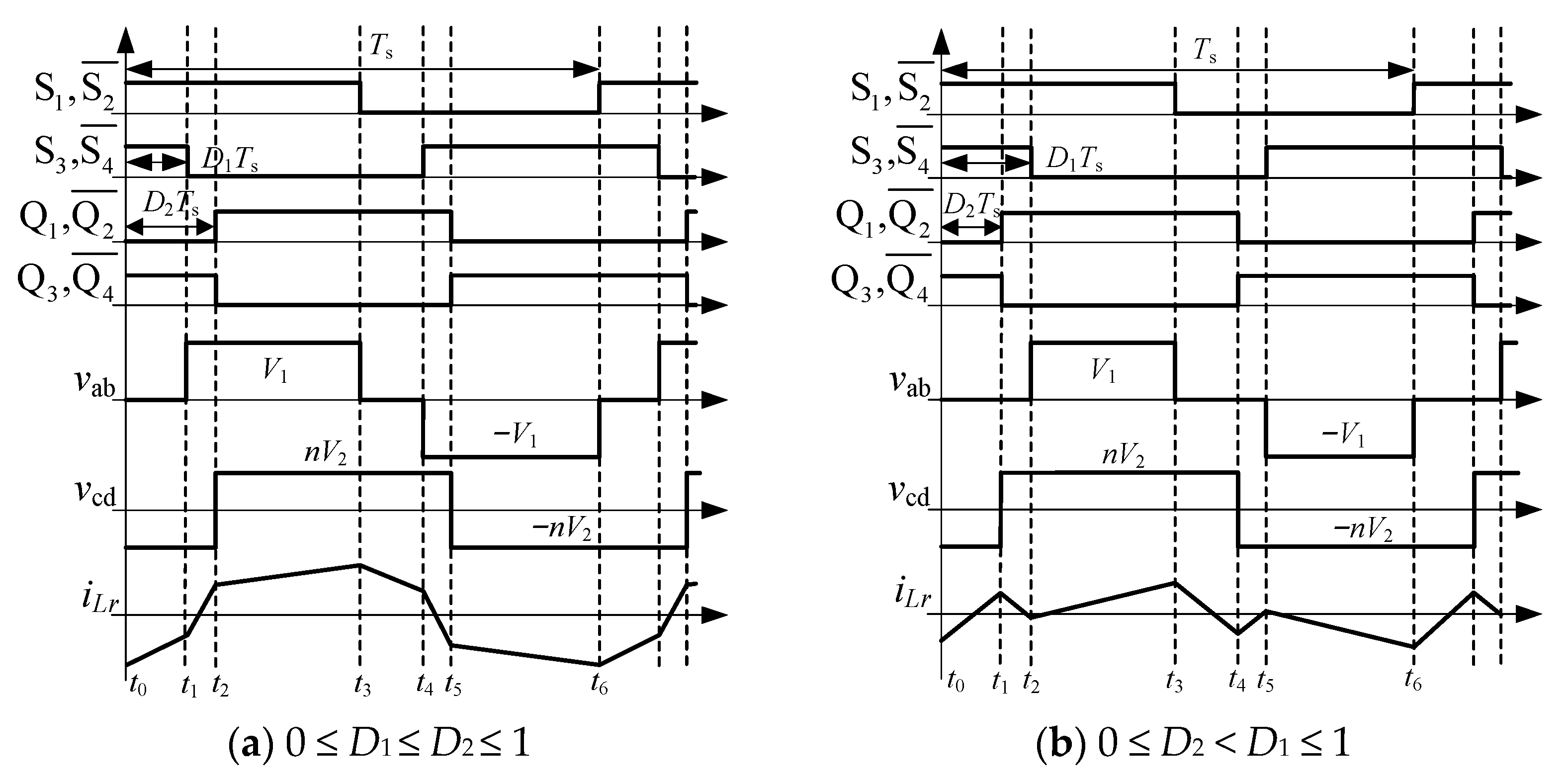 Energies 17 04630 g003