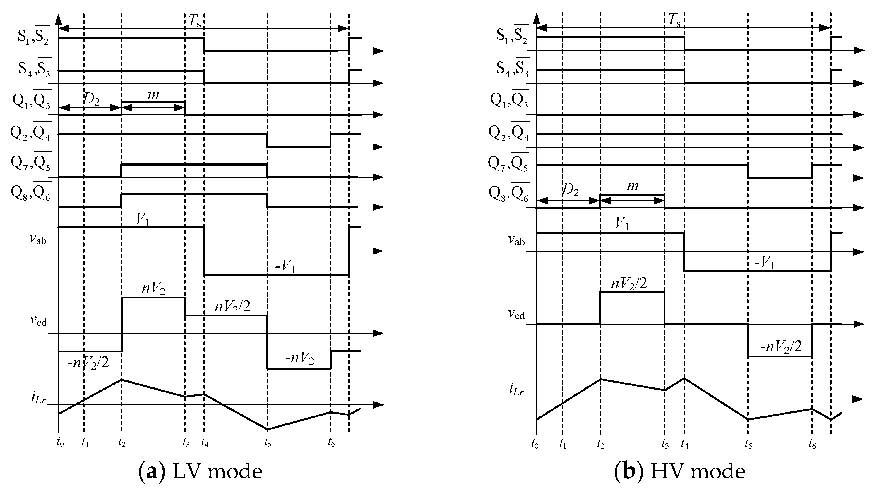 Energies 17 04630 g005