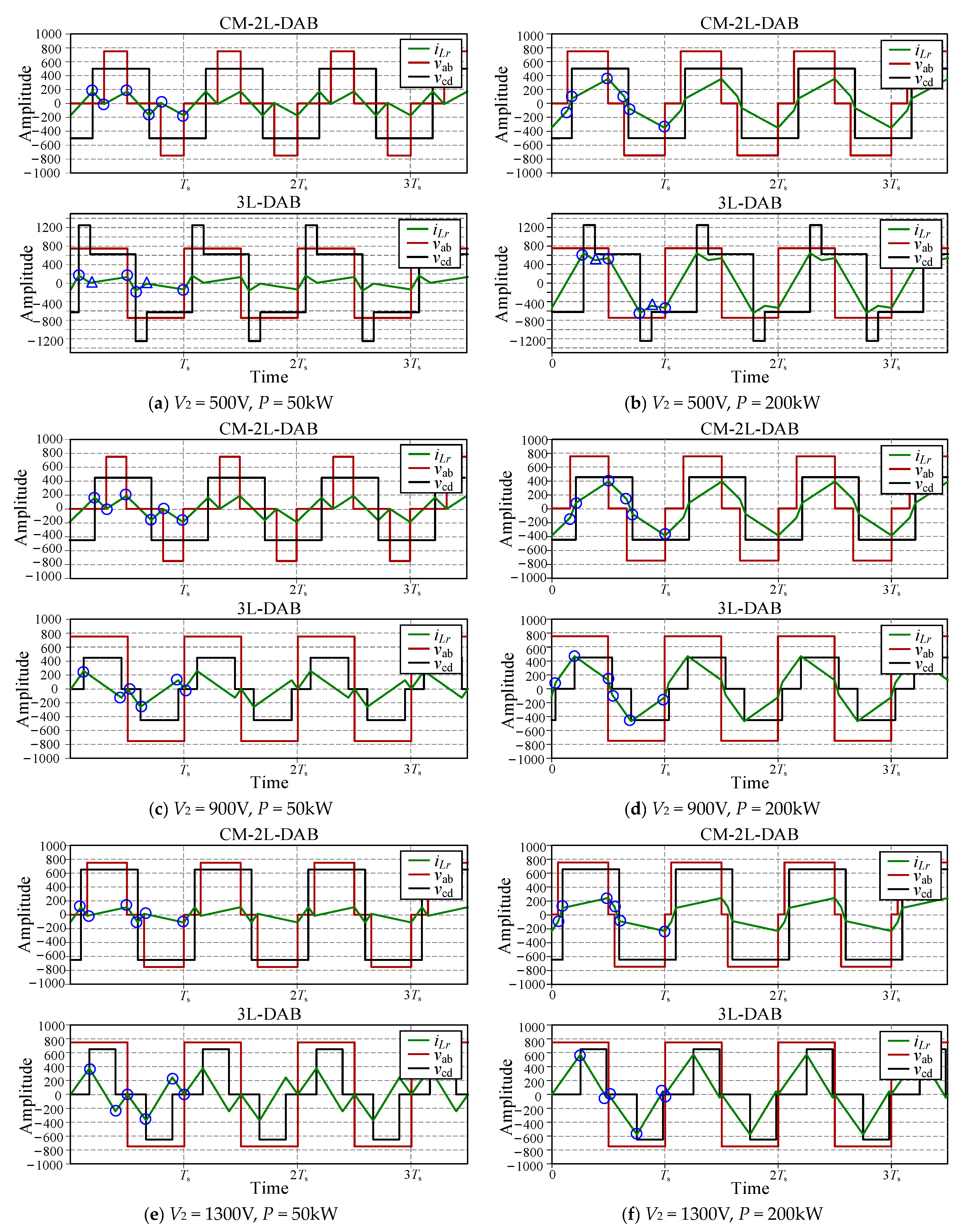 Energies 17 04630 g007