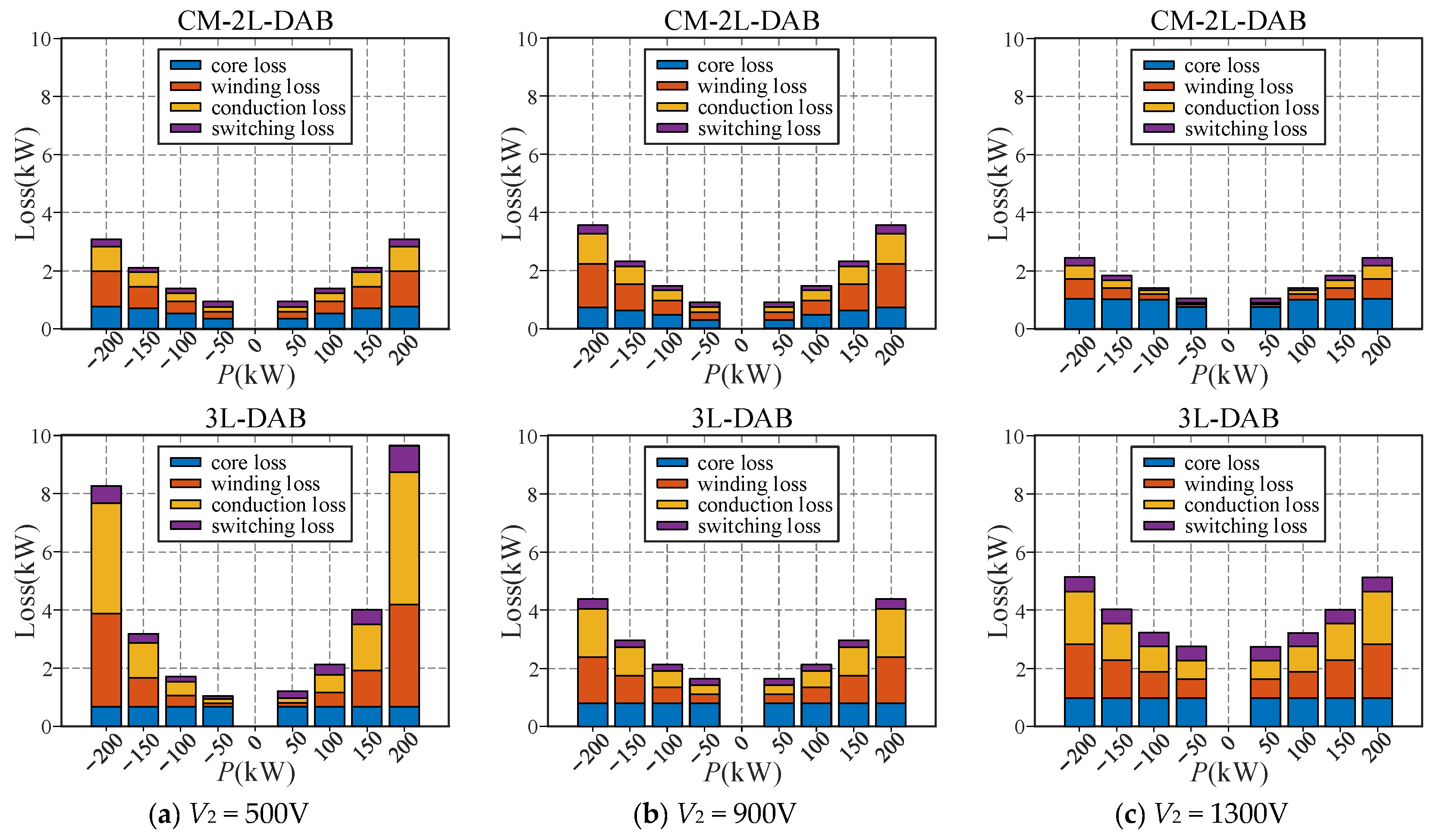 Energies 17 04630 g009