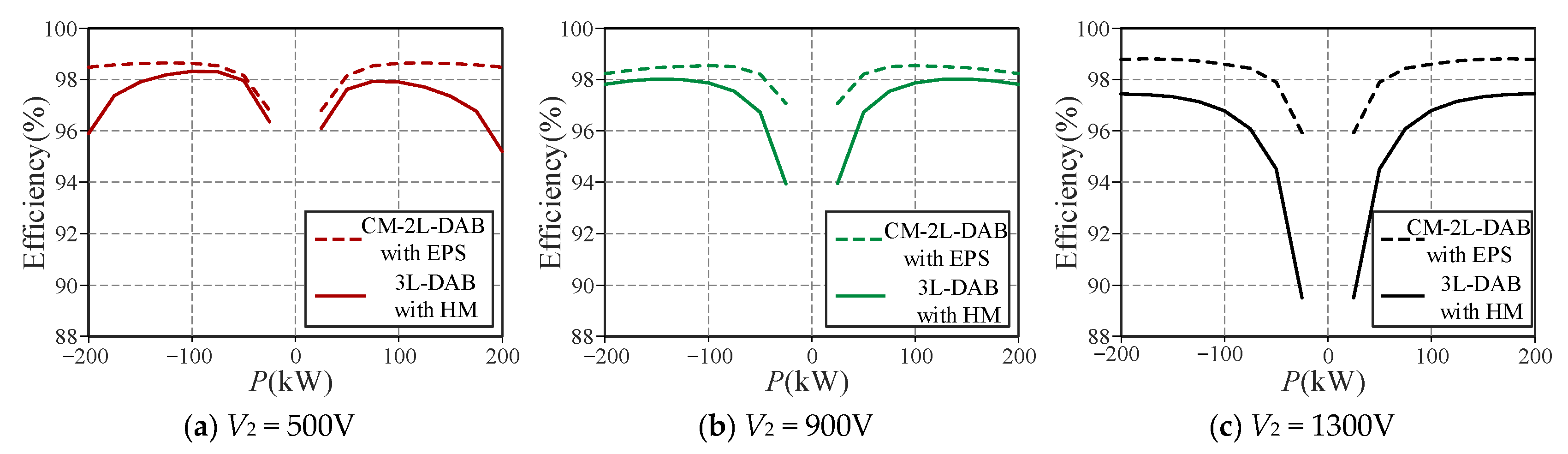 Energies 17 04630 g010