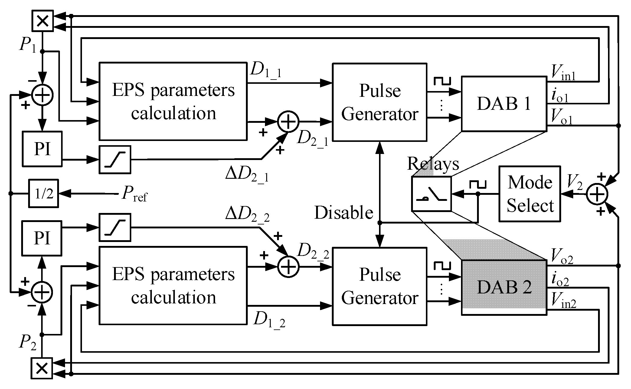 Energies 17 04630 g011